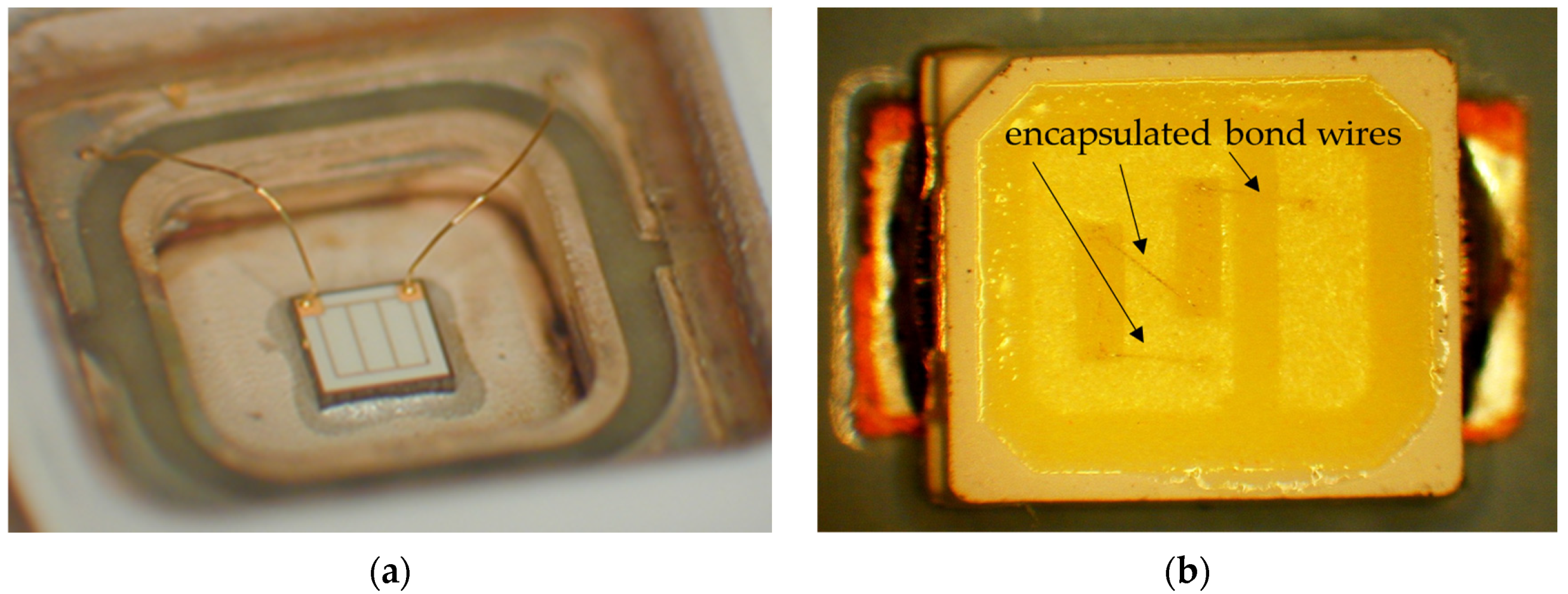 Micromachines 14 02002 g001