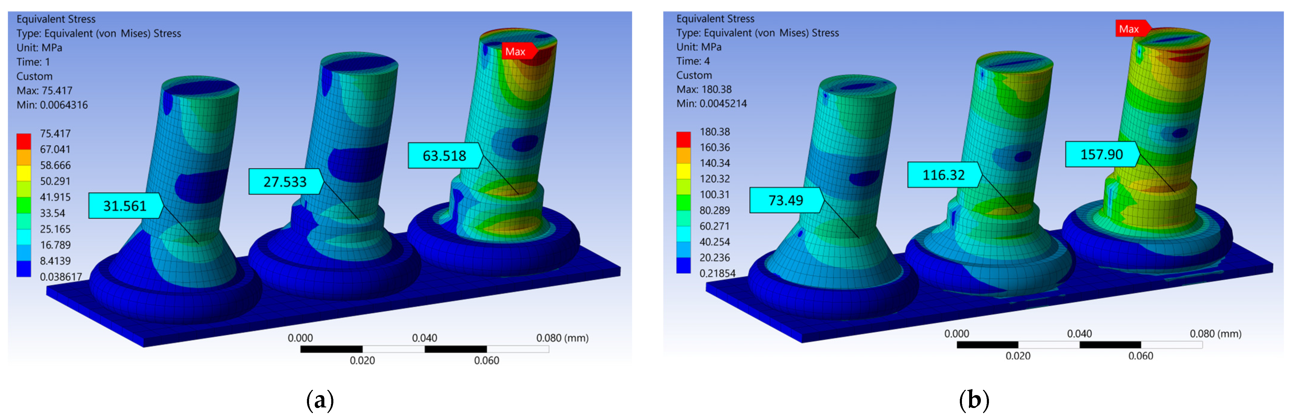 Micromachines 14 02002 g009