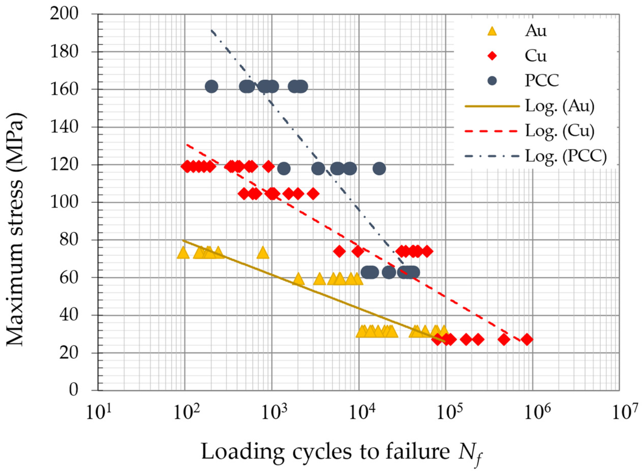 Micromachines 14 02002 g011