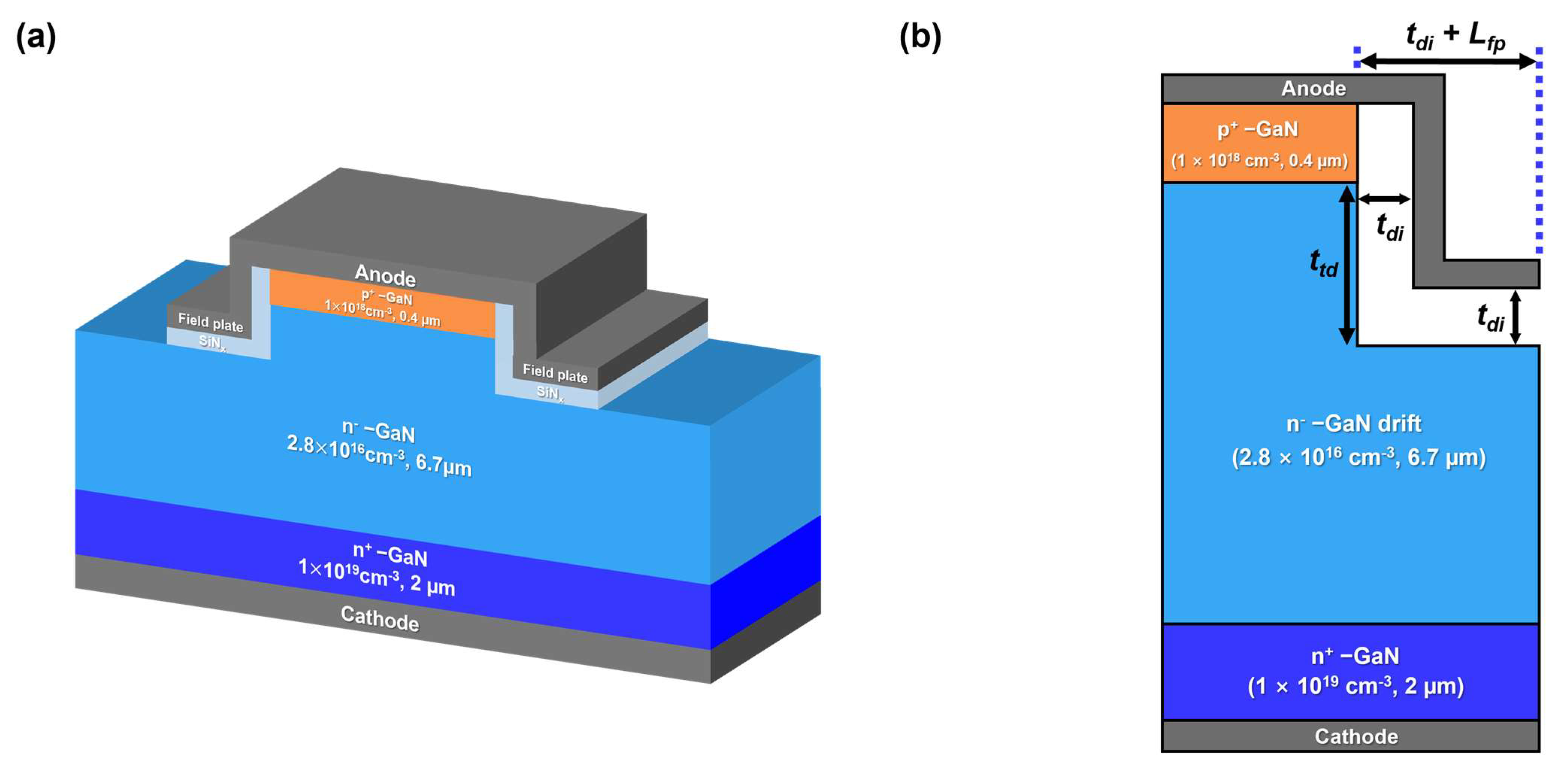 Micromachines 14 02005 g001