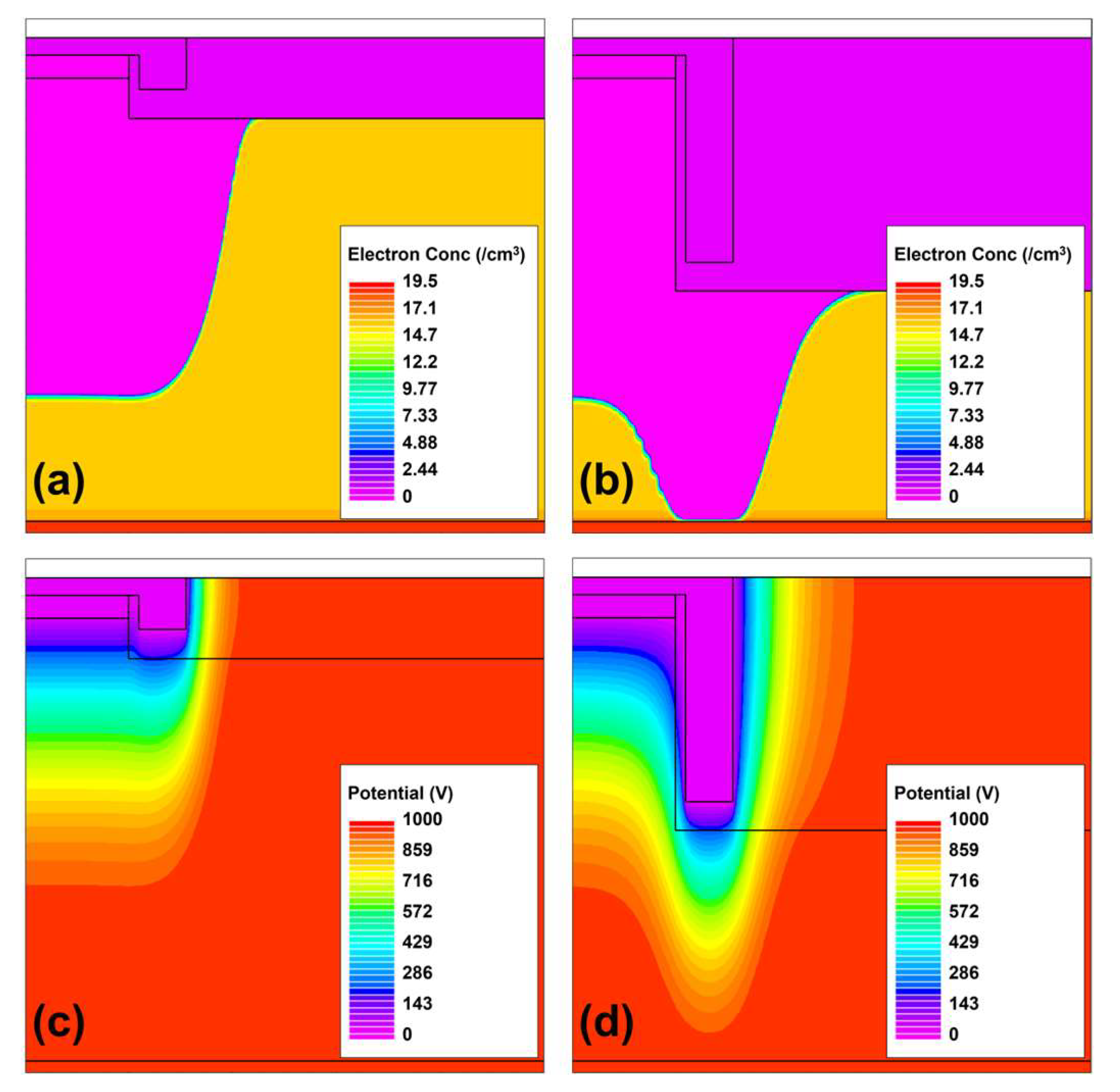 Micromachines 14 02005 g002