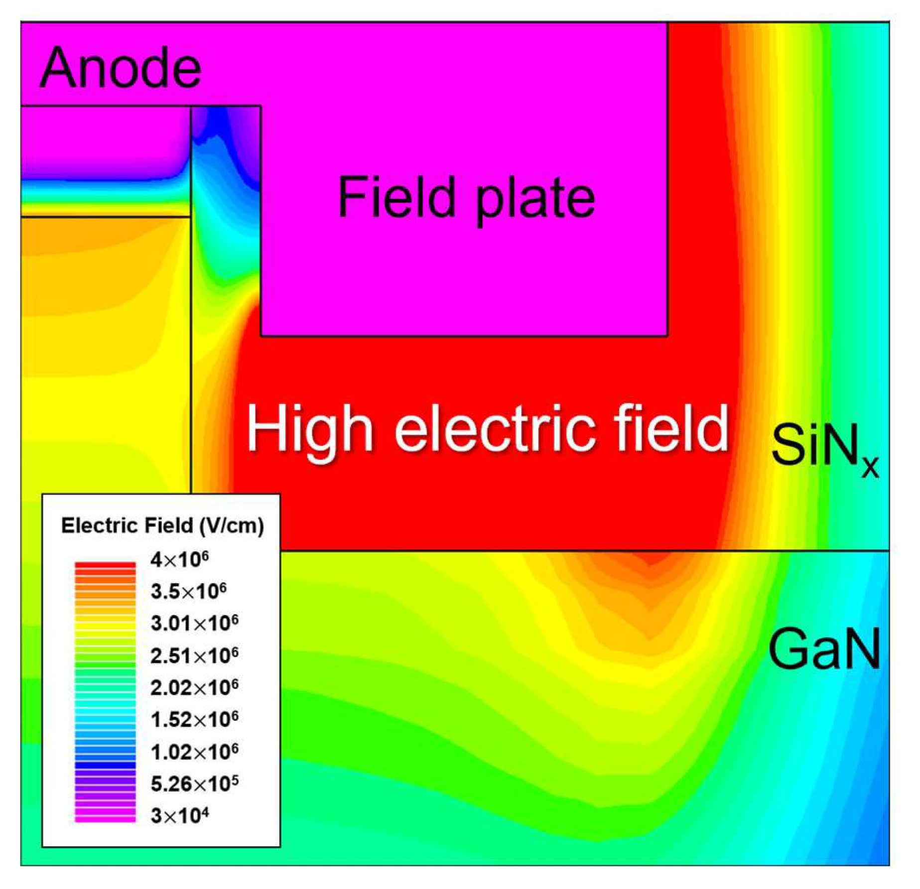 Micromachines 14 02005 g003