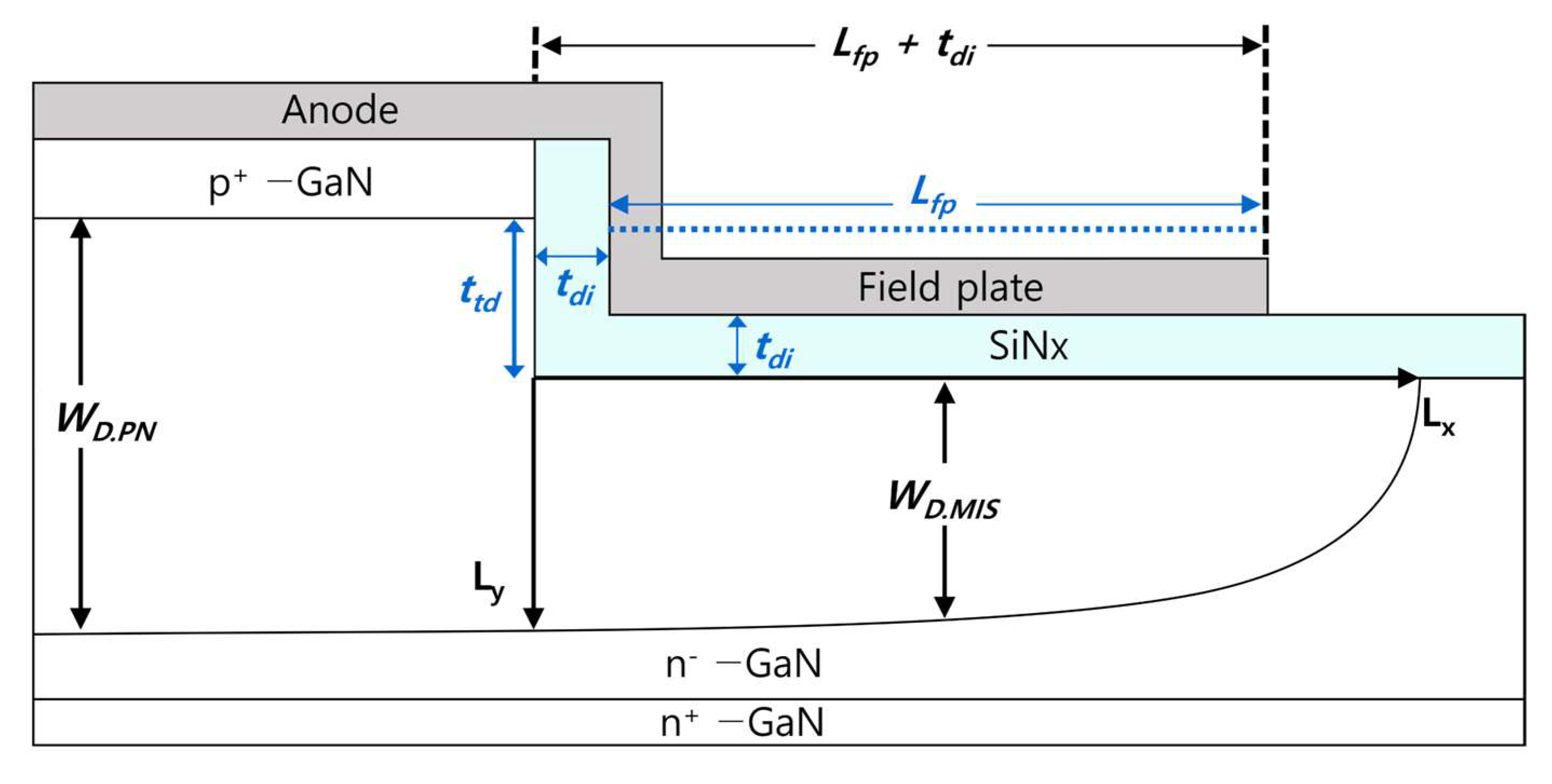 Micromachines 14 02005 g004