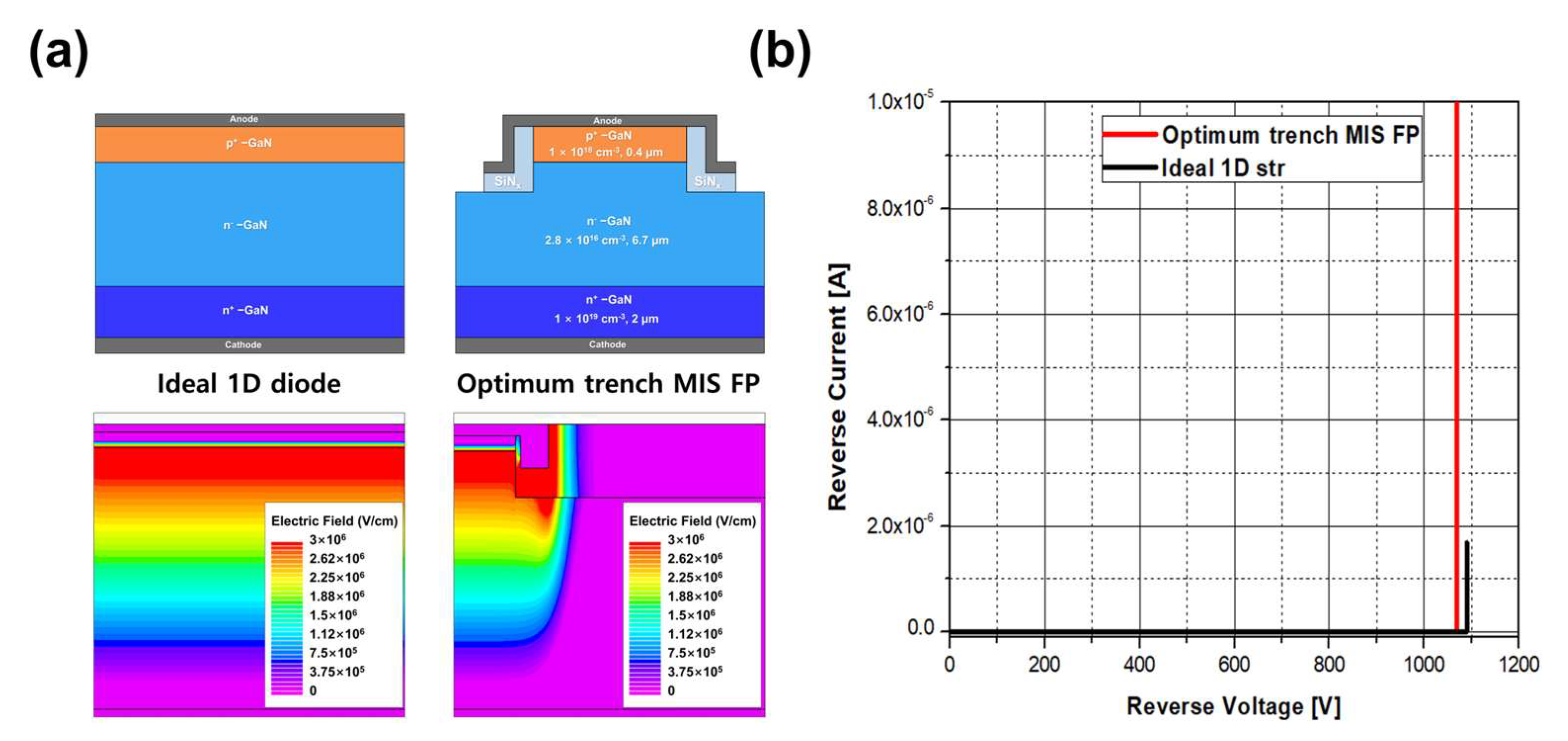Micromachines 14 02005 g009