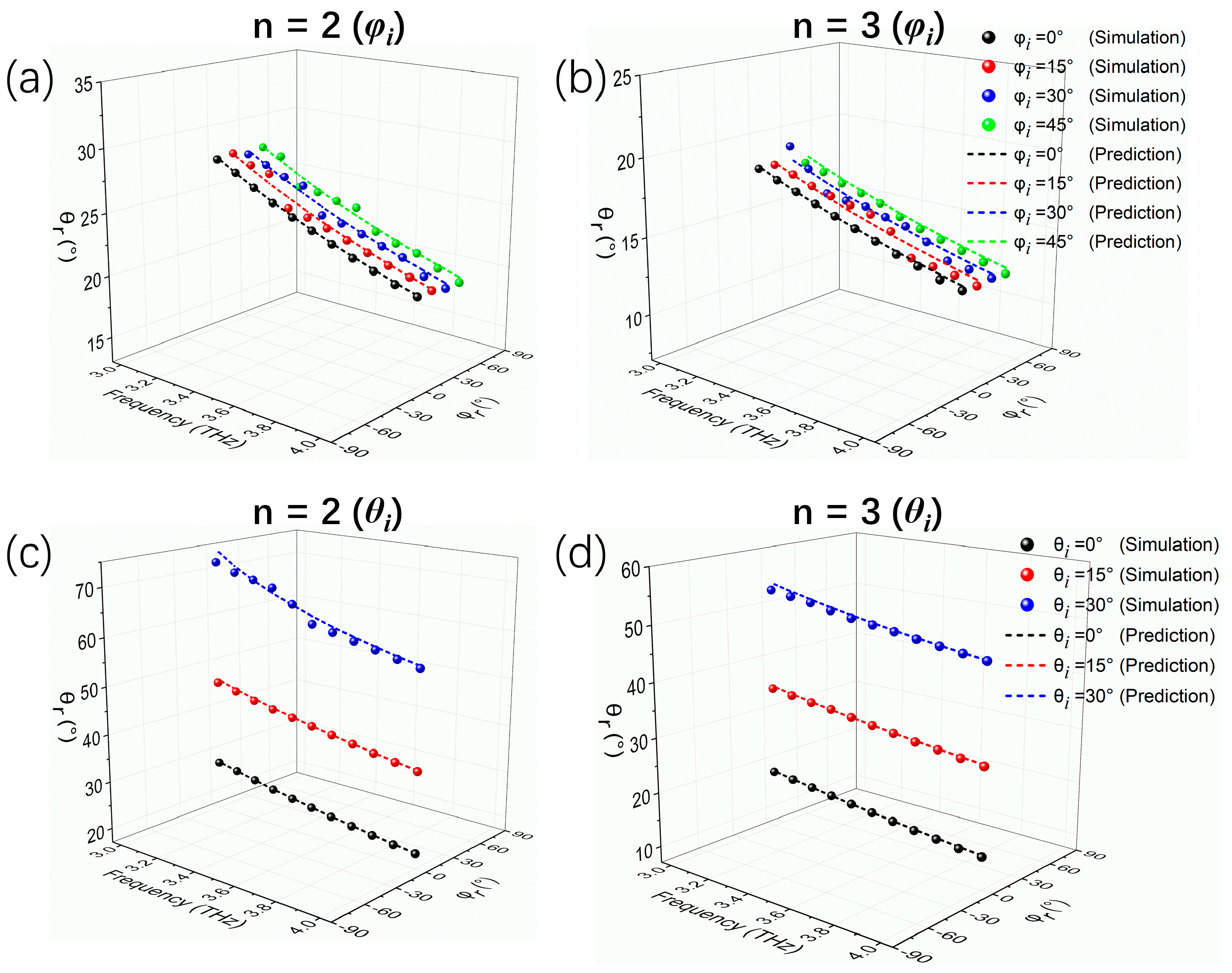 Micromachines 14 02006 g009