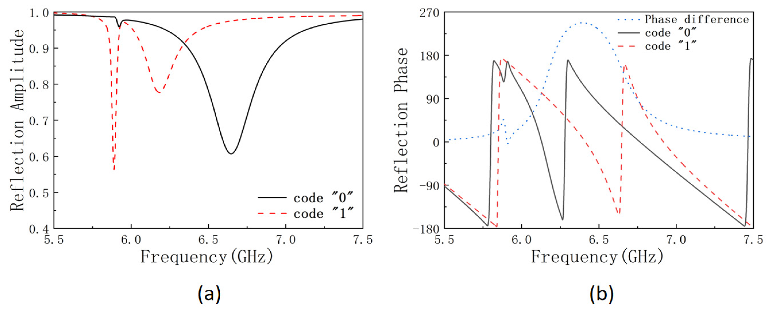 Micromachines 14 02011 g002