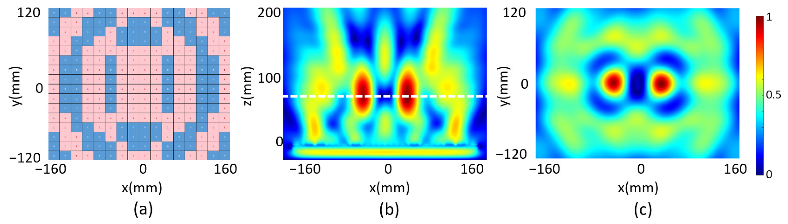 Micromachines 14 02011 g004