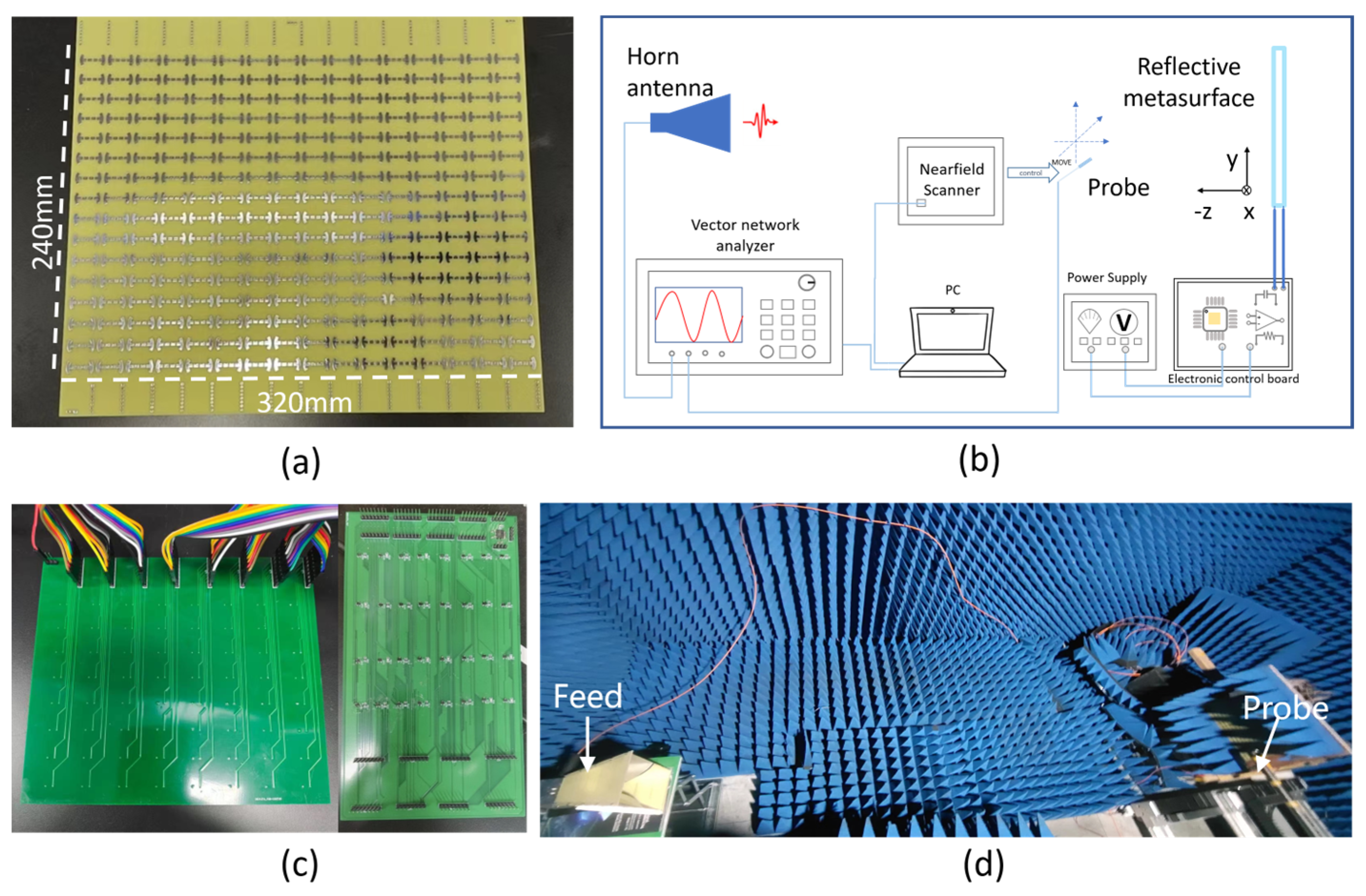 Micromachines 14 02011 g006