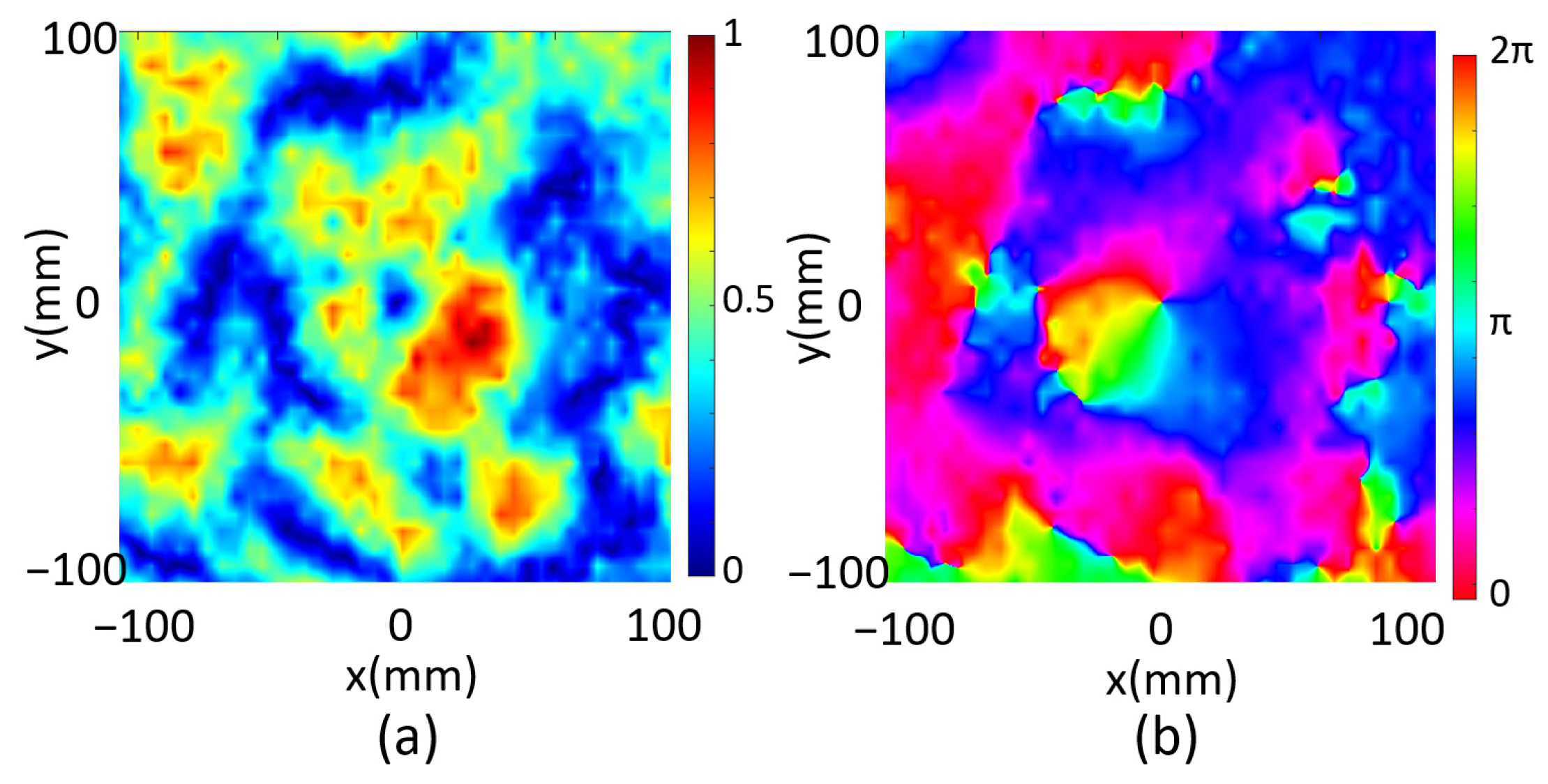 Micromachines 14 02011 g009