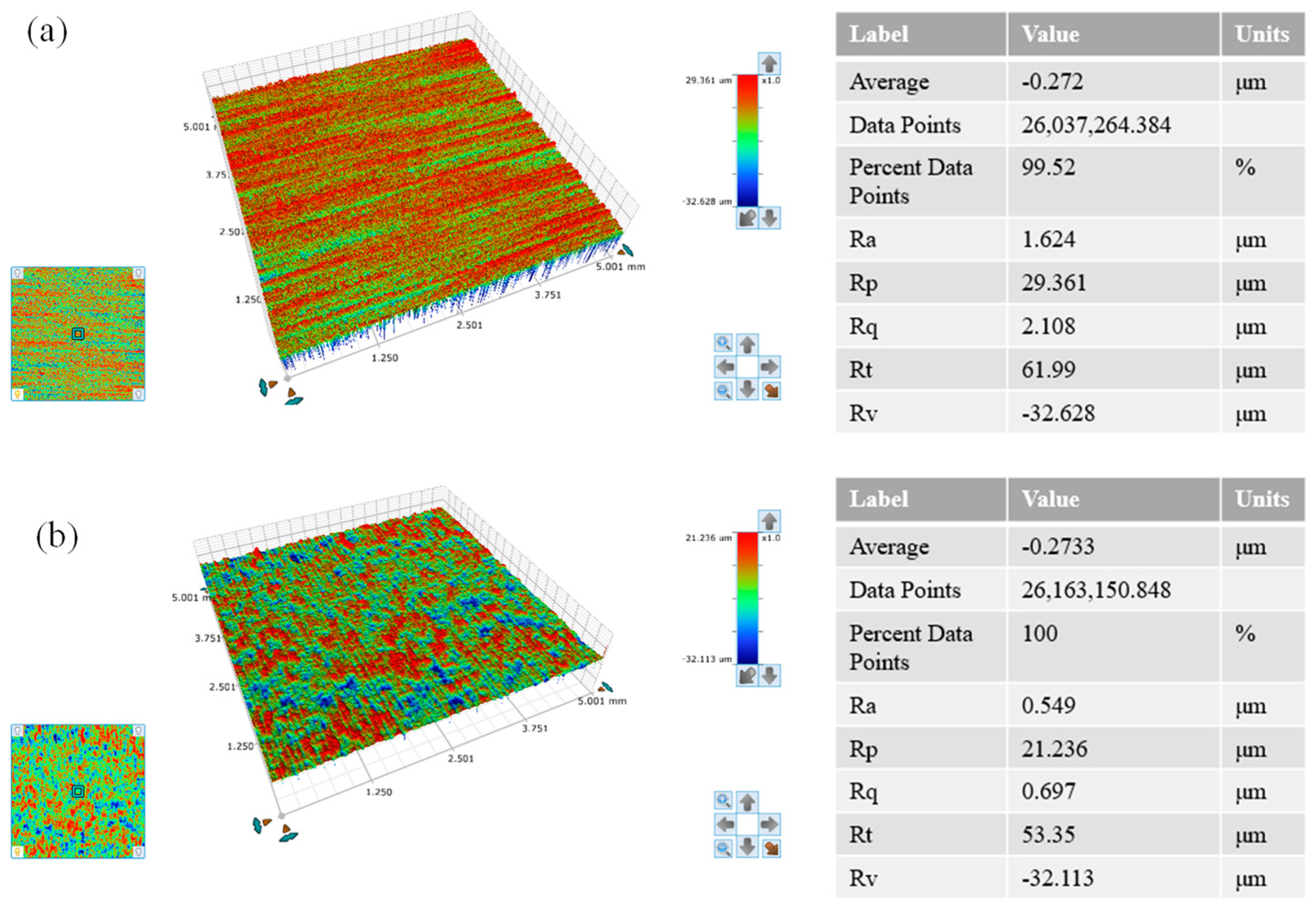 Micromachines 14 02012 g005