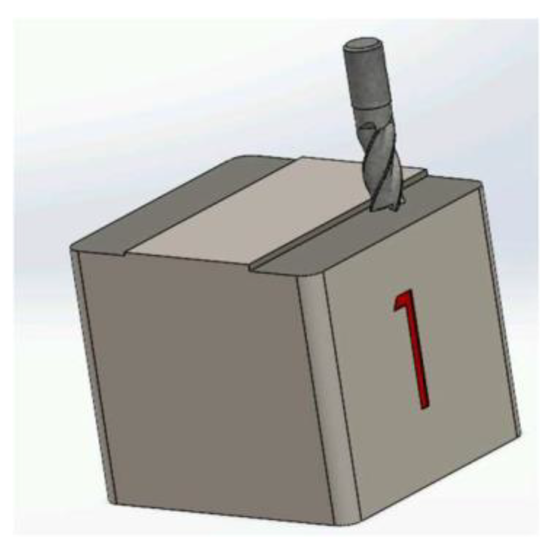 Micromachines 14 02016 g003