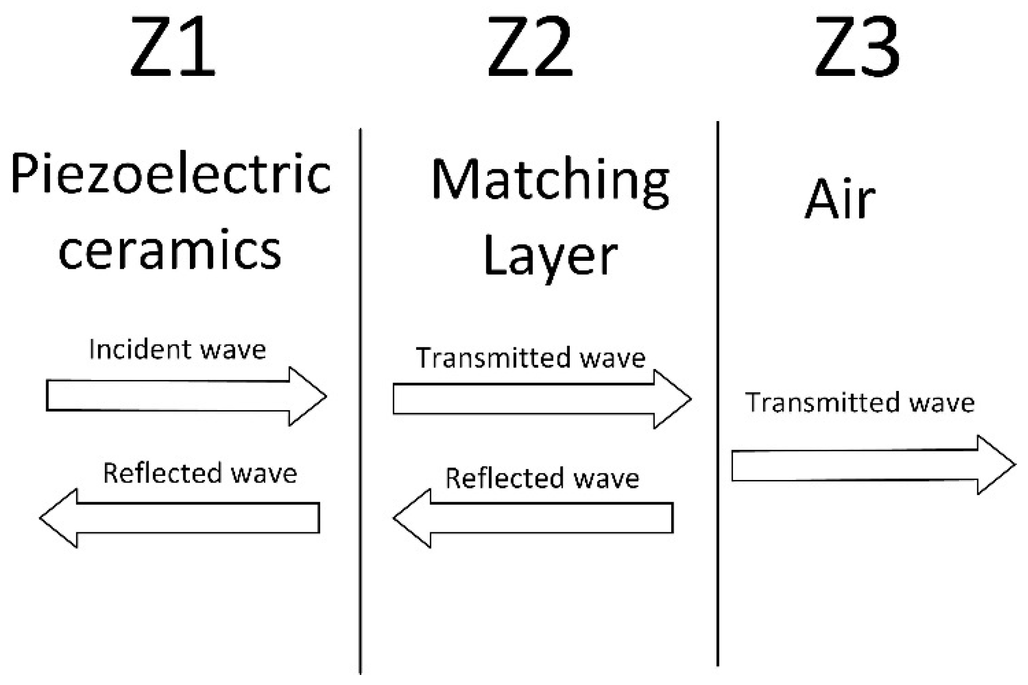 Micromachines 14 02021 g001