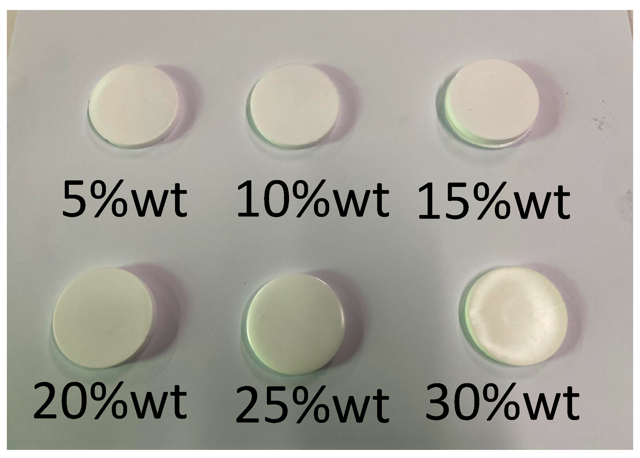 Micromachines 14 02021 g008