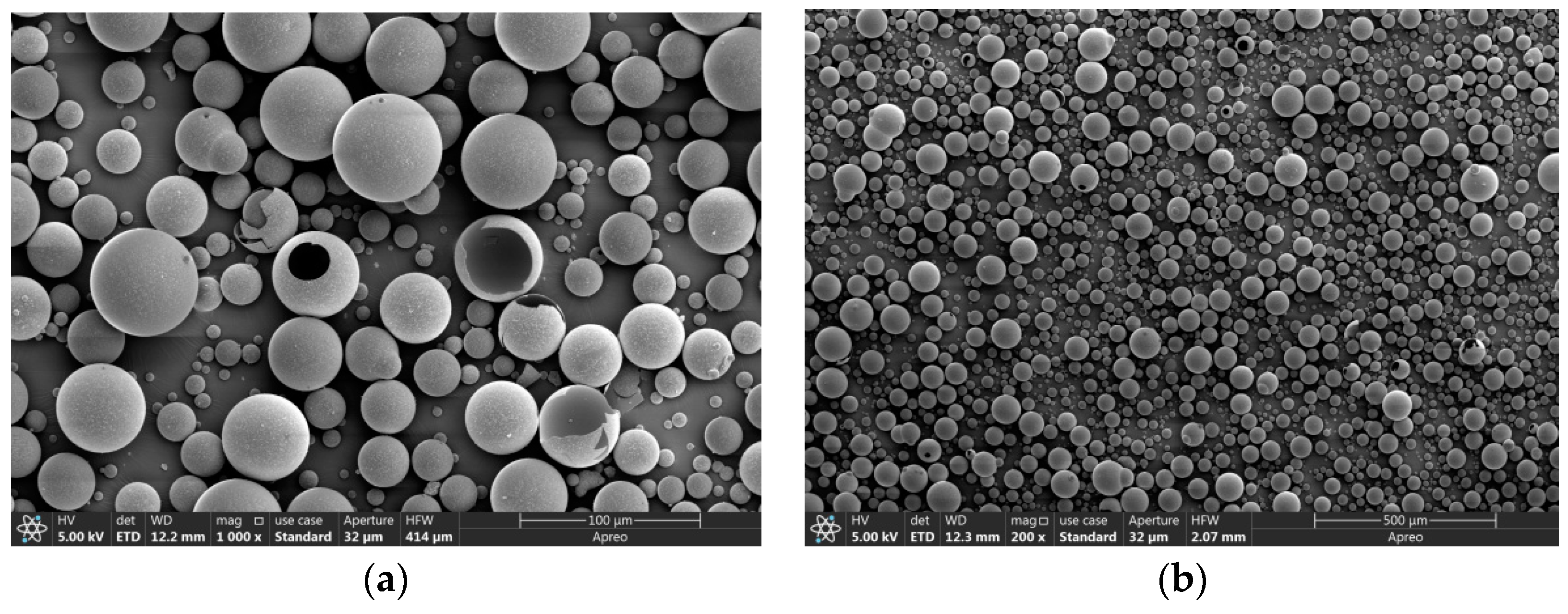 Micromachines 14 02021 g010