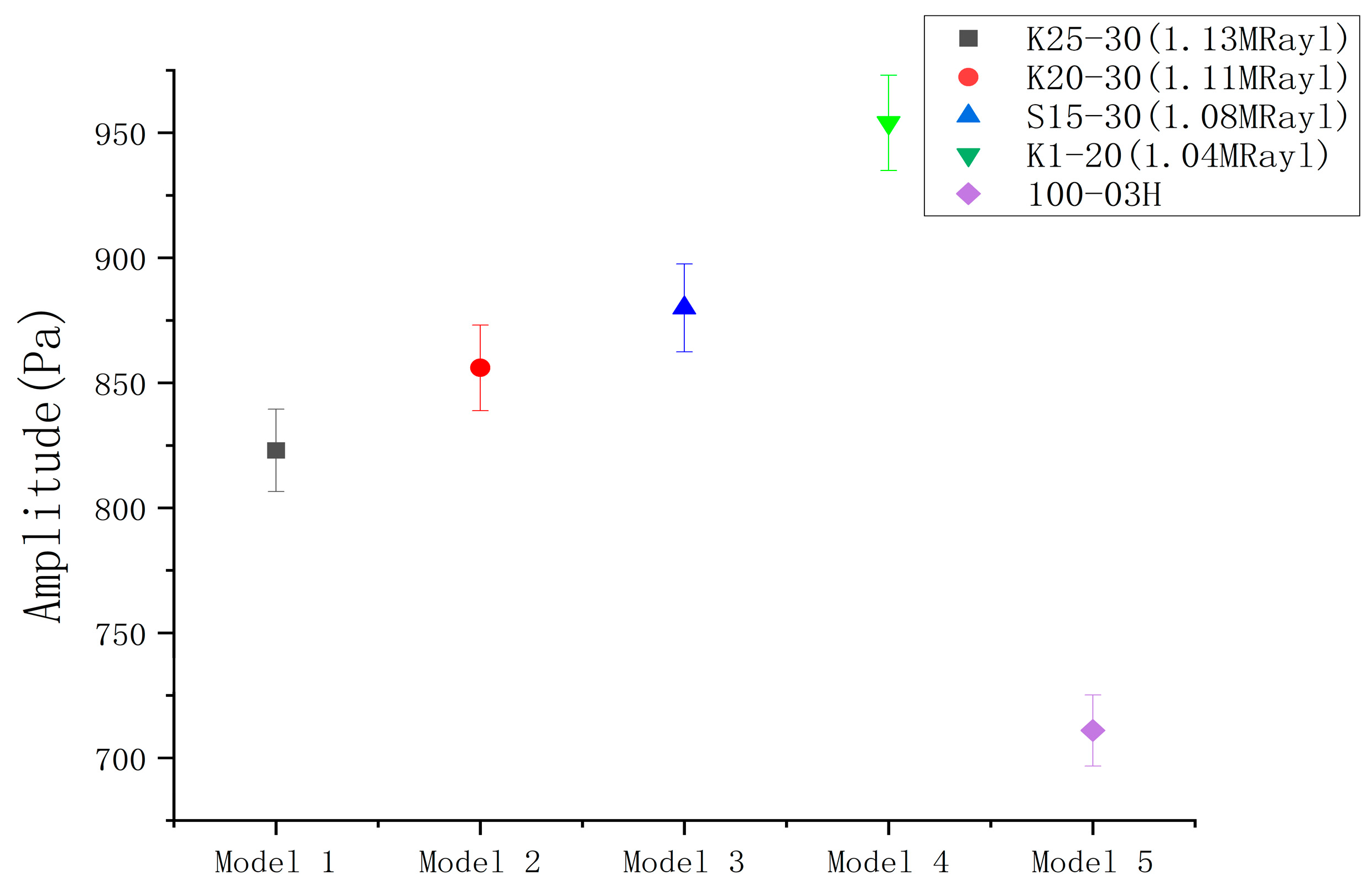 Micromachines 14 02021 g017