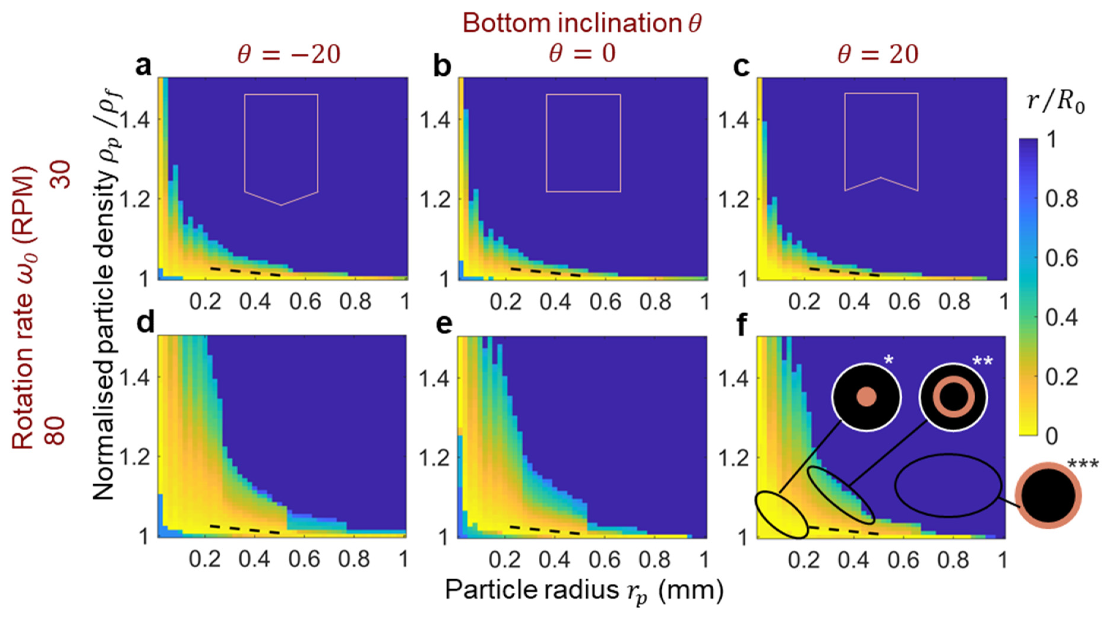 Micromachines 14 02024 g005