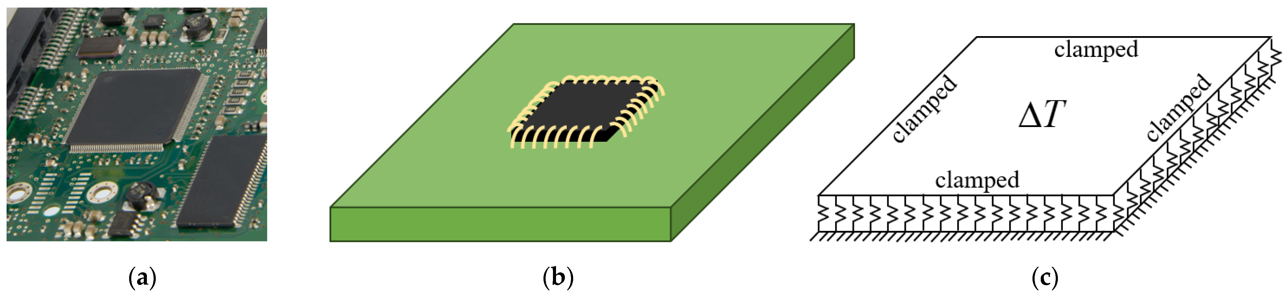 Micromachines 14 02025 g001