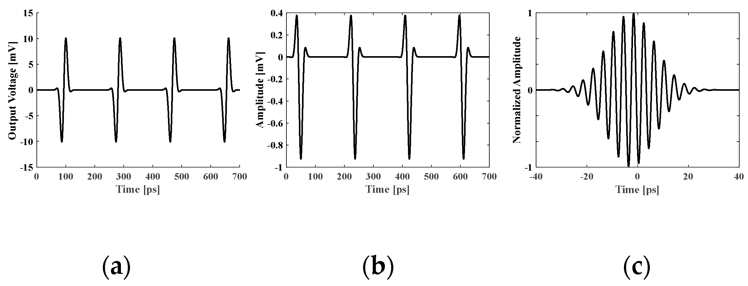 Micromachines 14 02031 g007