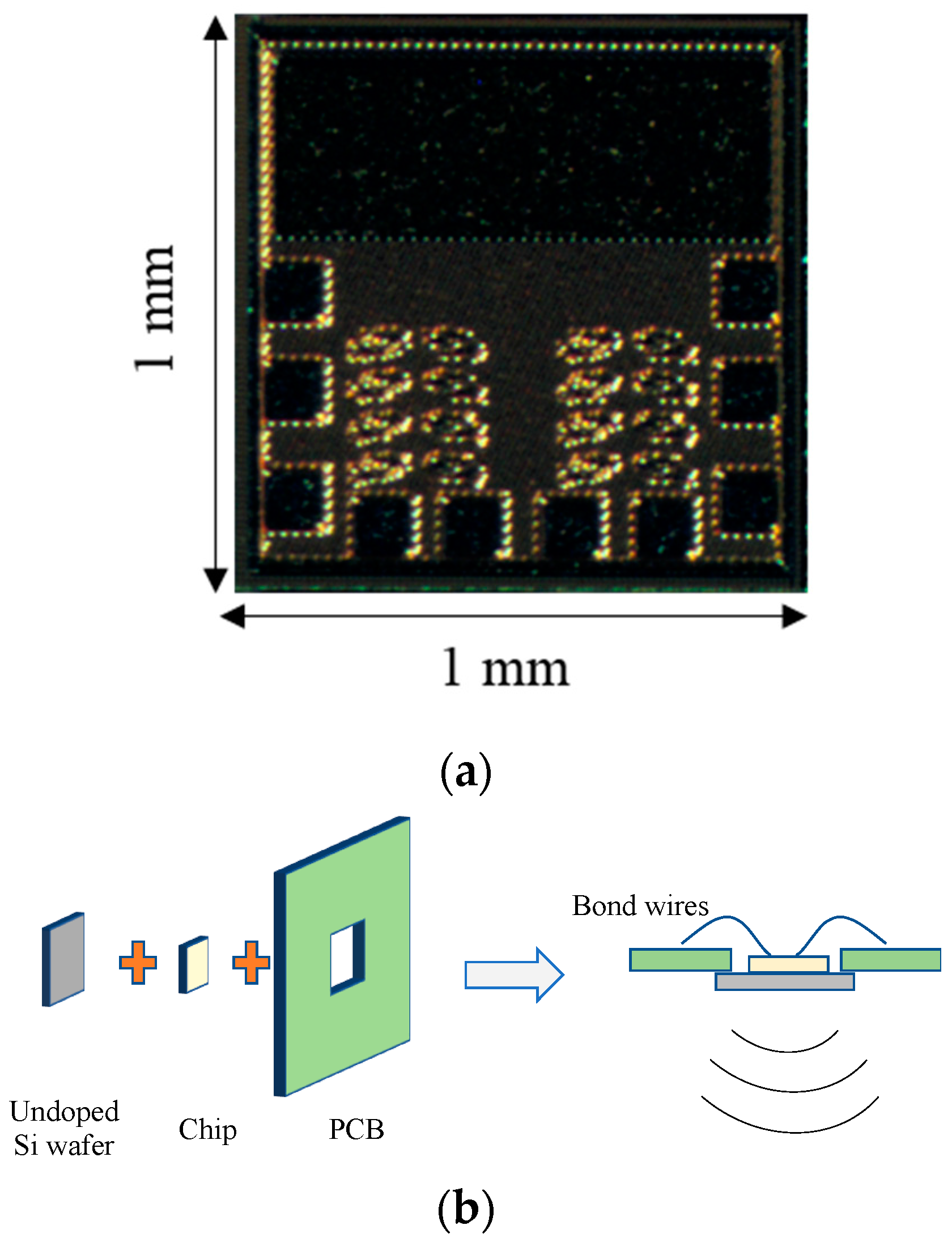 Micromachines 14 02031 g008