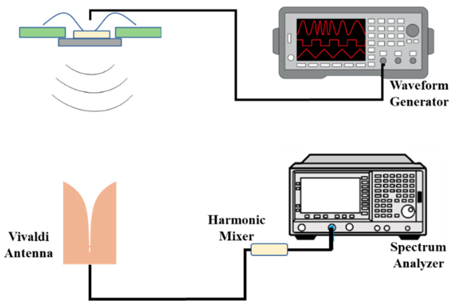 Micromachines 14 02031 g009