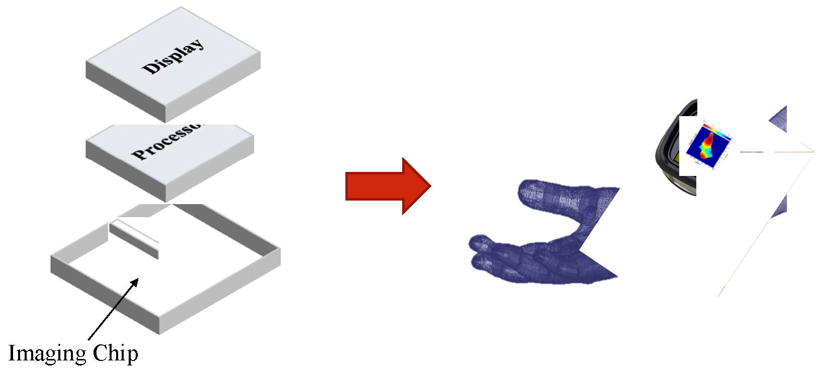 Micromachines 14 02031 g011