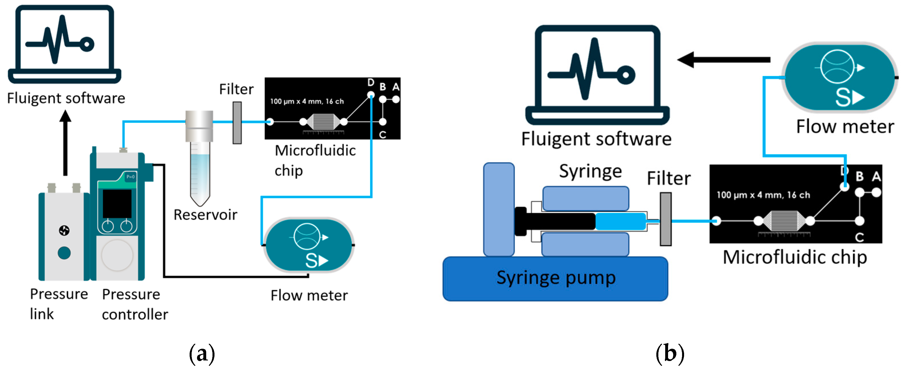 Micromachines 14 02033 g003