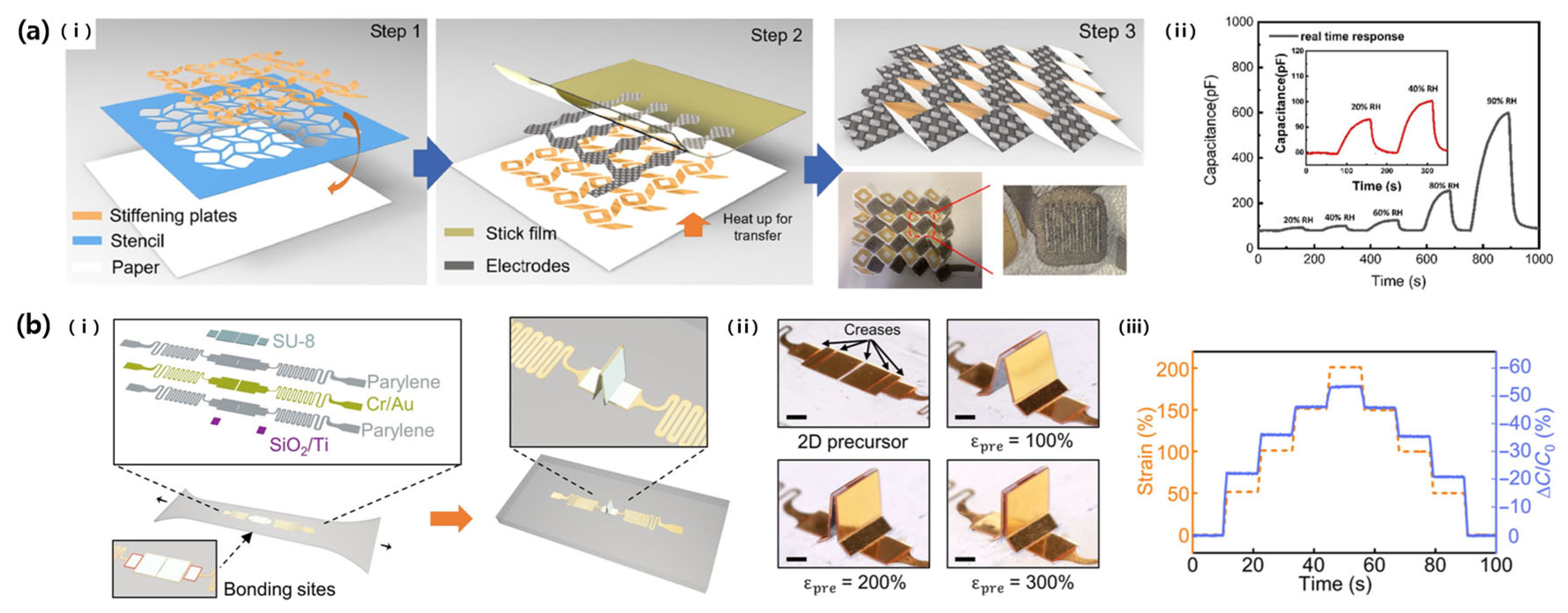 Micromachines 14 02034 g014