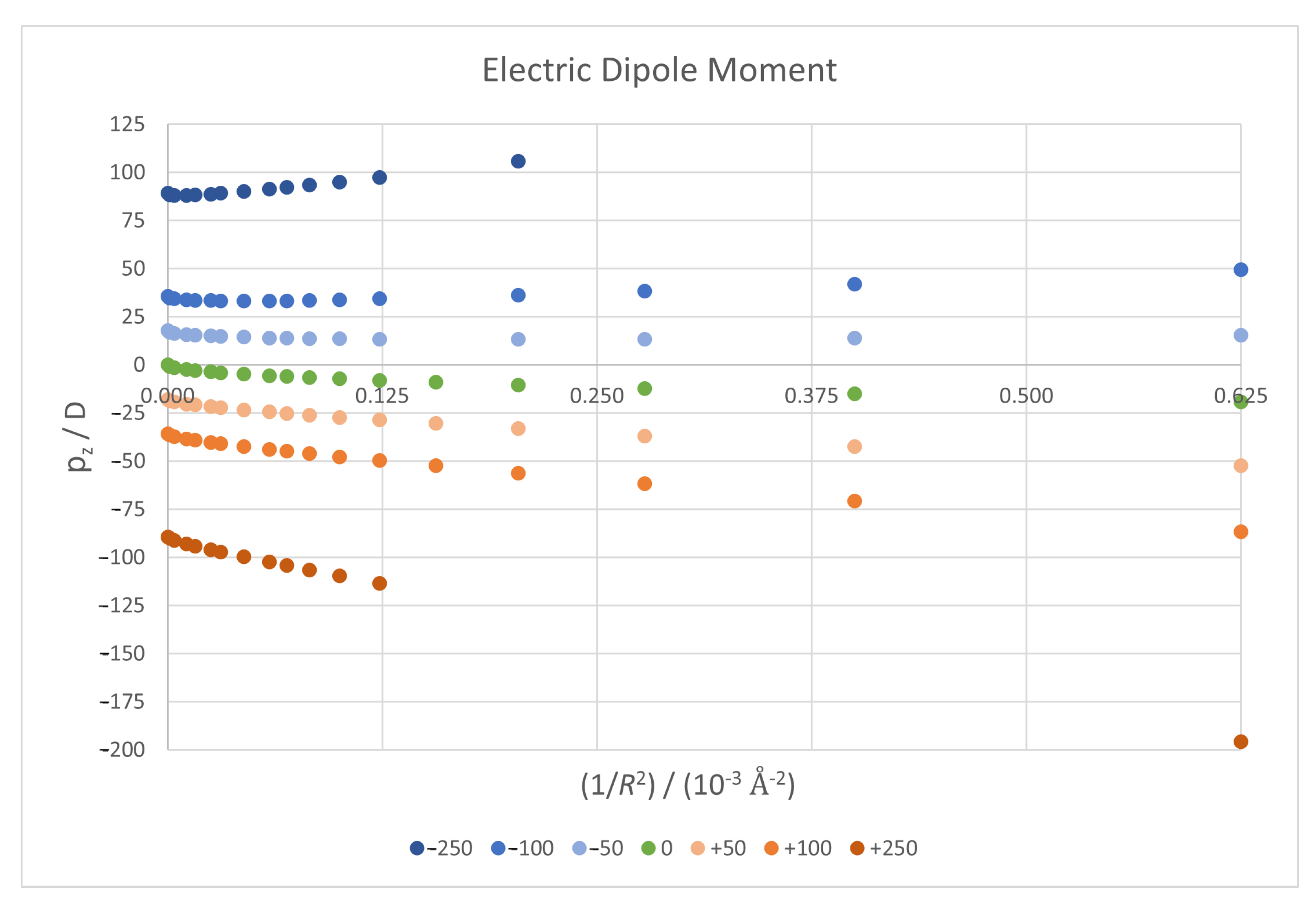 Micromachines 14 02035 g003