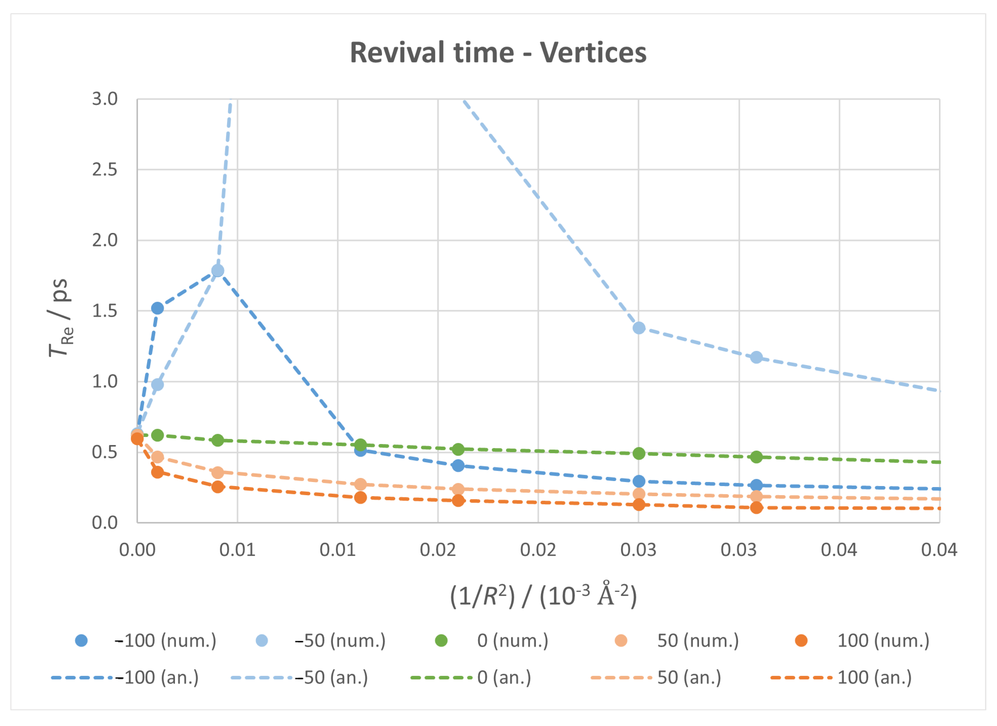 Micromachines 14 02035 g009