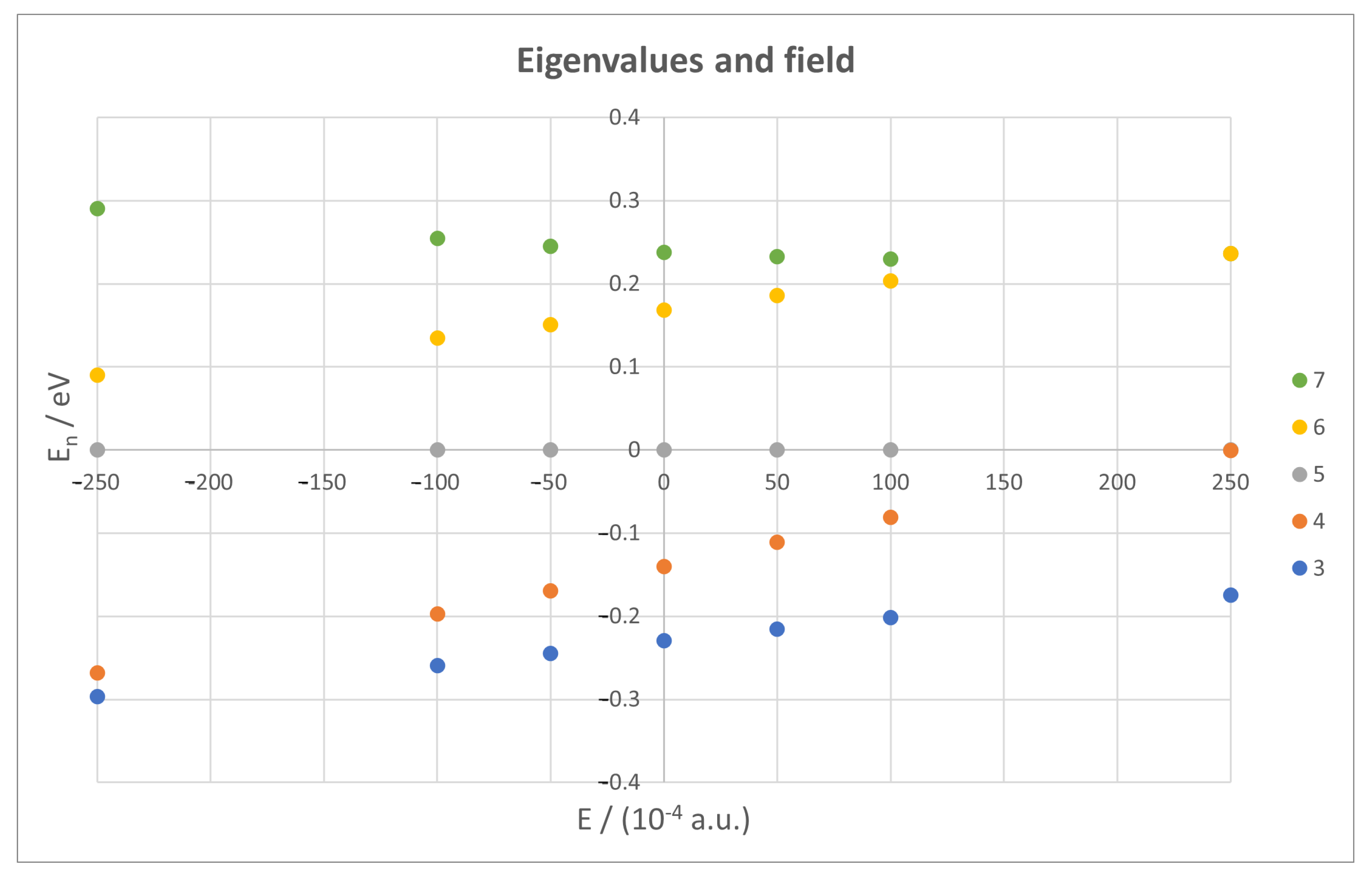 Micromachines 14 02035 g010