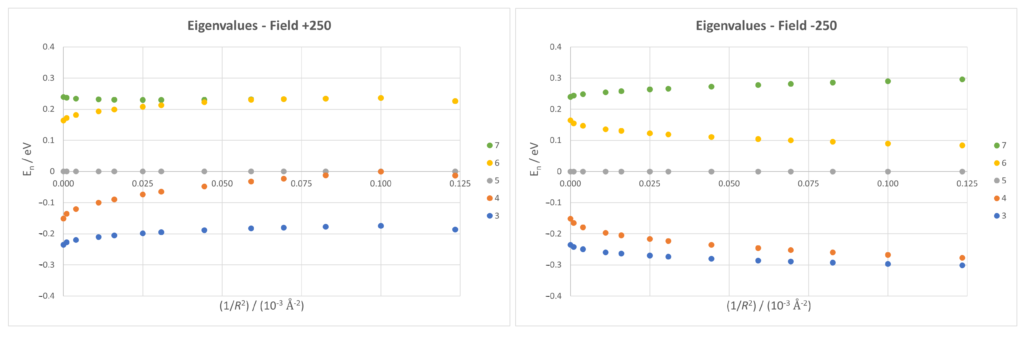 Micromachines 14 02035 g011