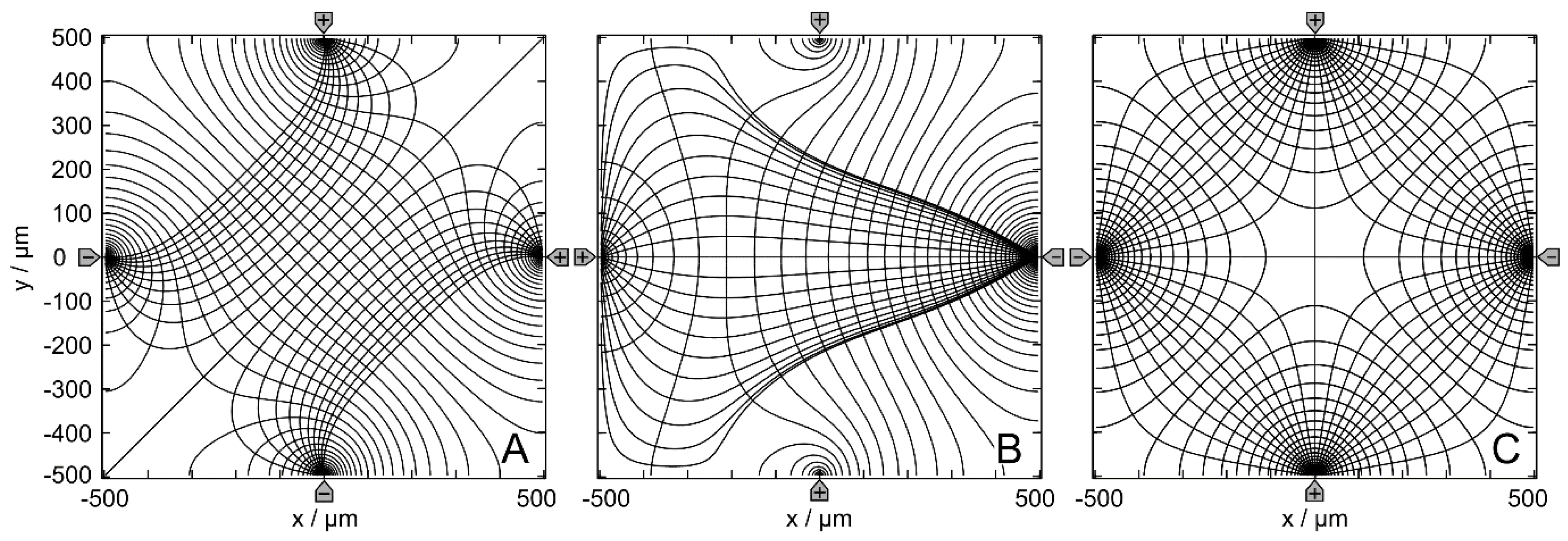 Micromachines 14 02042 g001