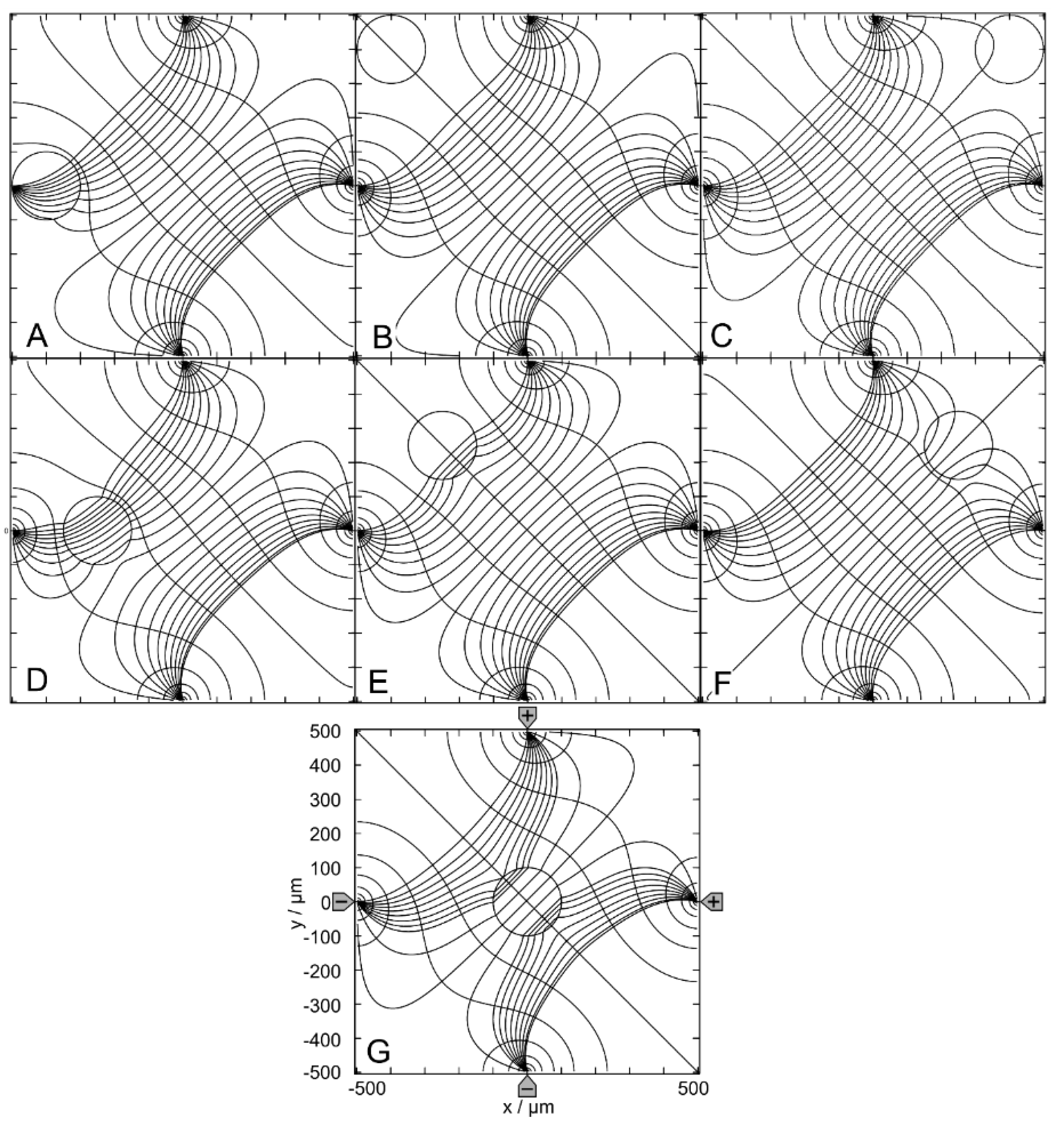 Micromachines 14 02042 g002