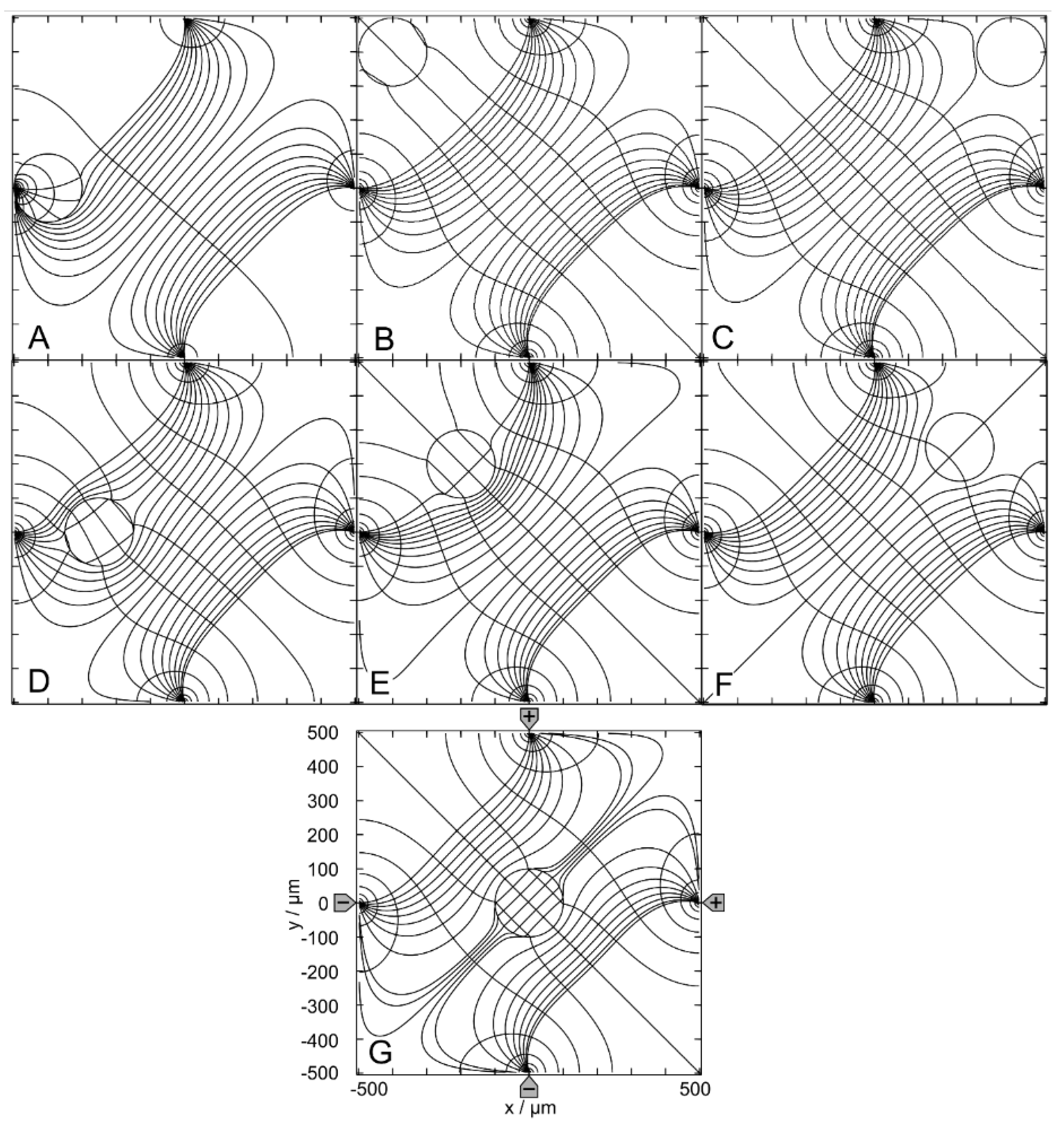 Micromachines 14 02042 g003