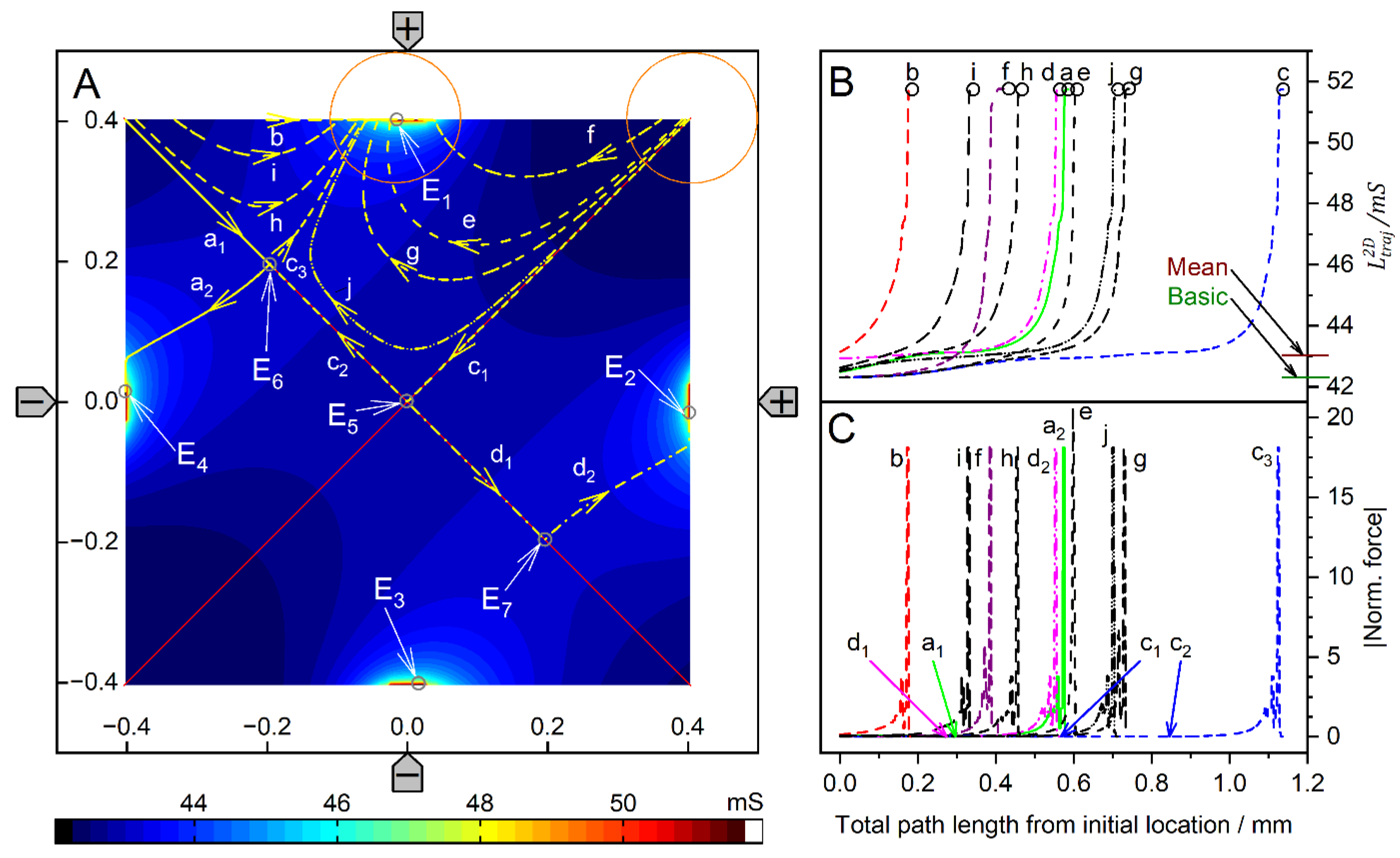 Micromachines 14 02042 g004