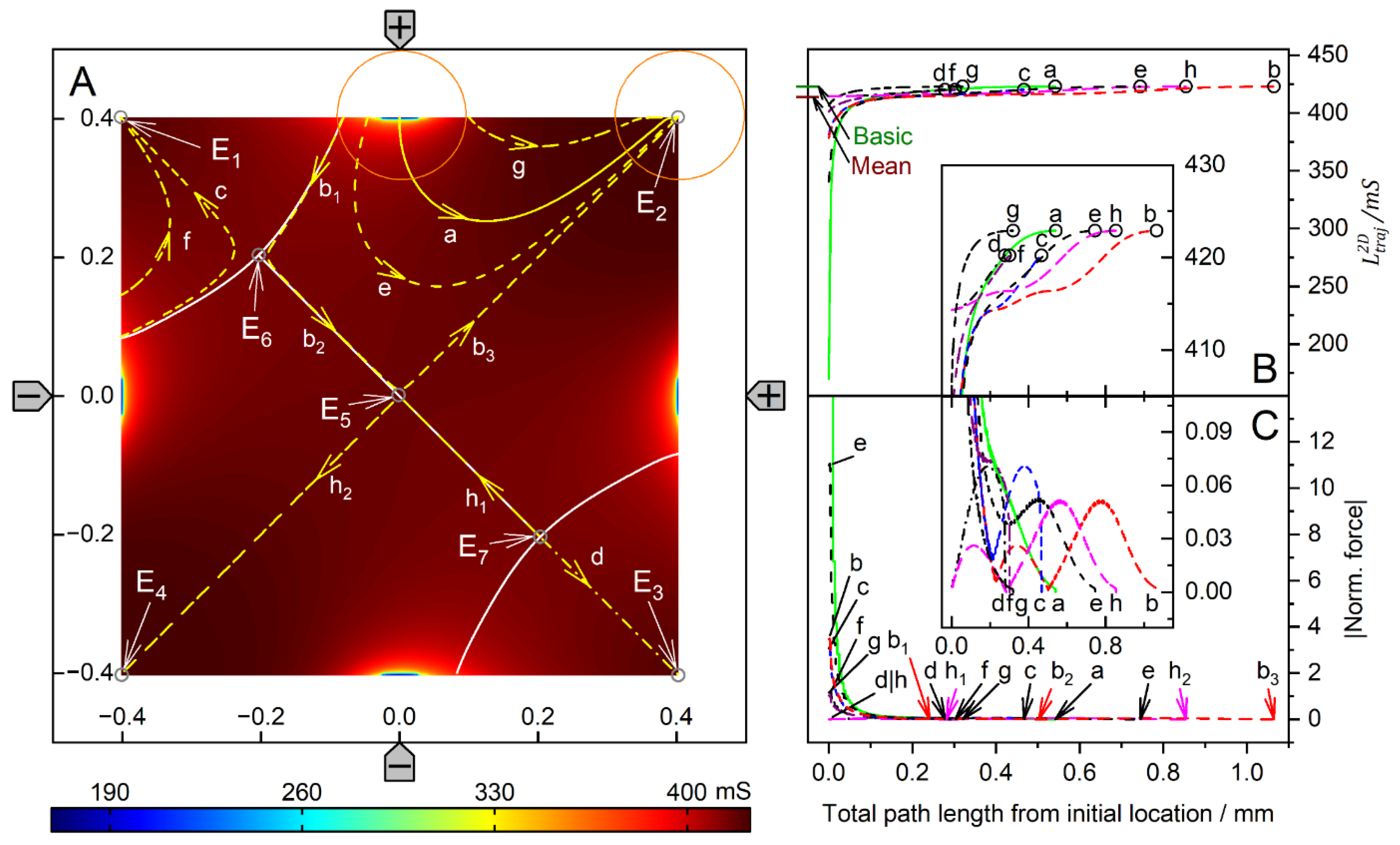 Micromachines 14 02042 g005
