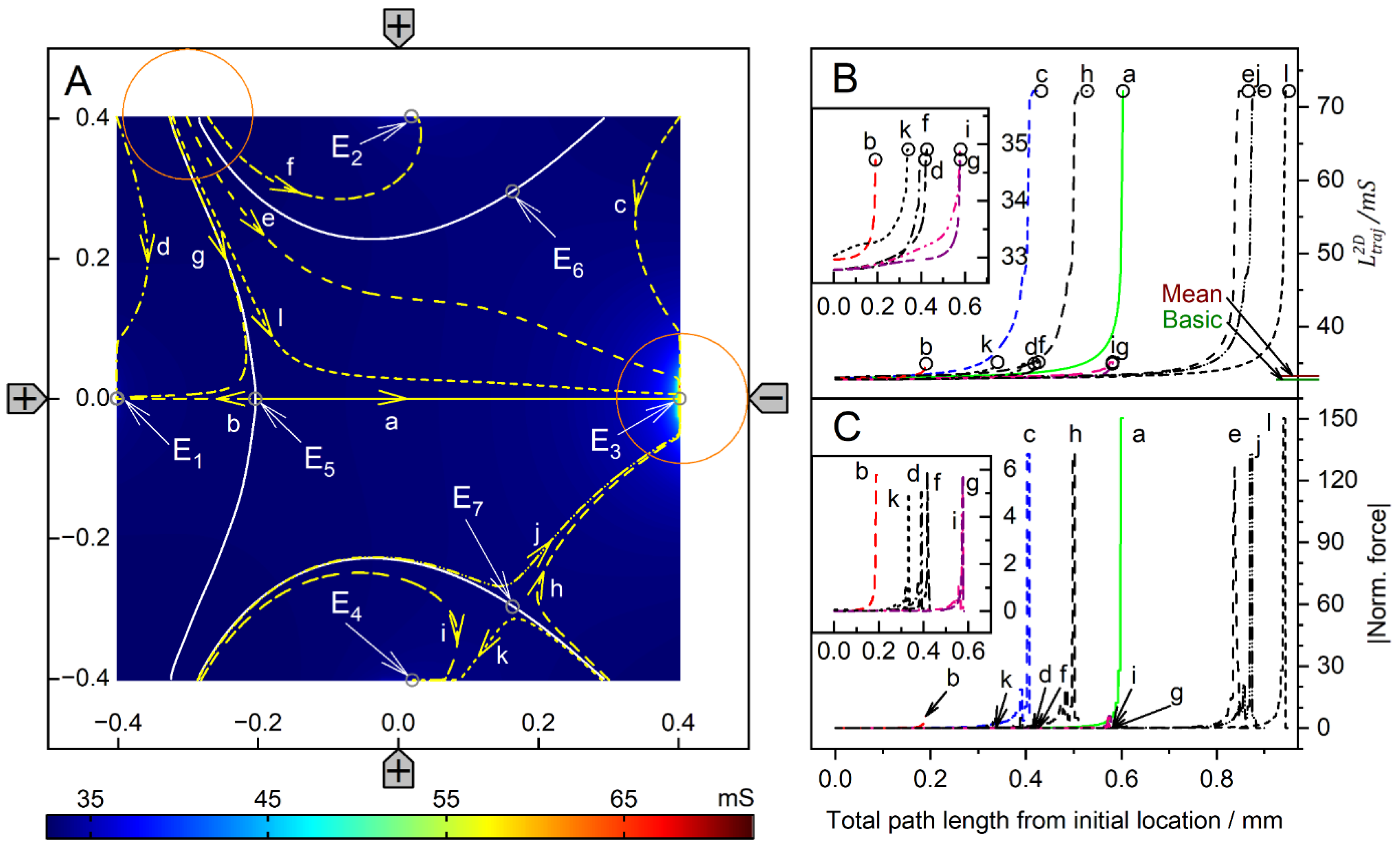 Micromachines 14 02042 g008