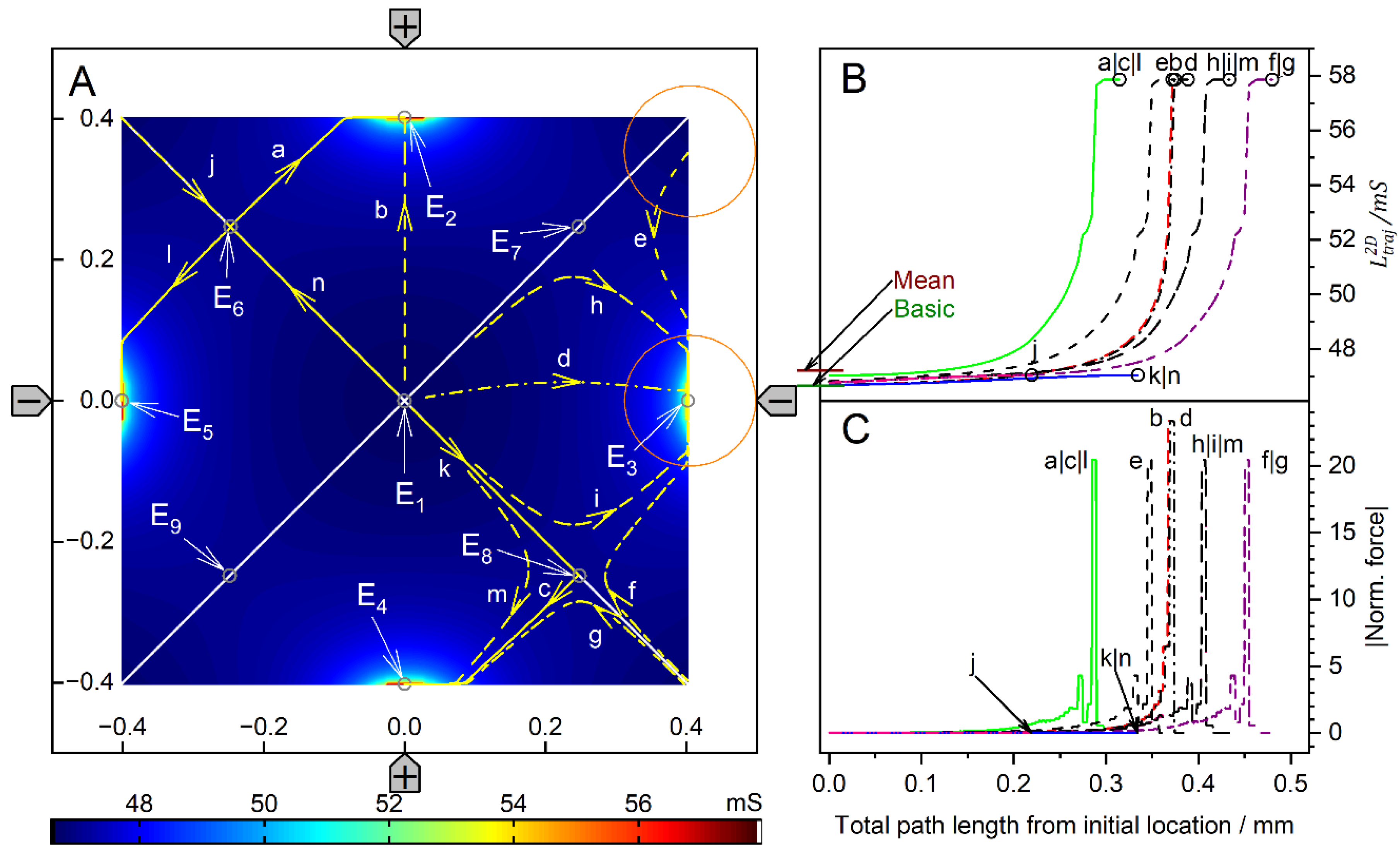 Micromachines 14 02042 g013