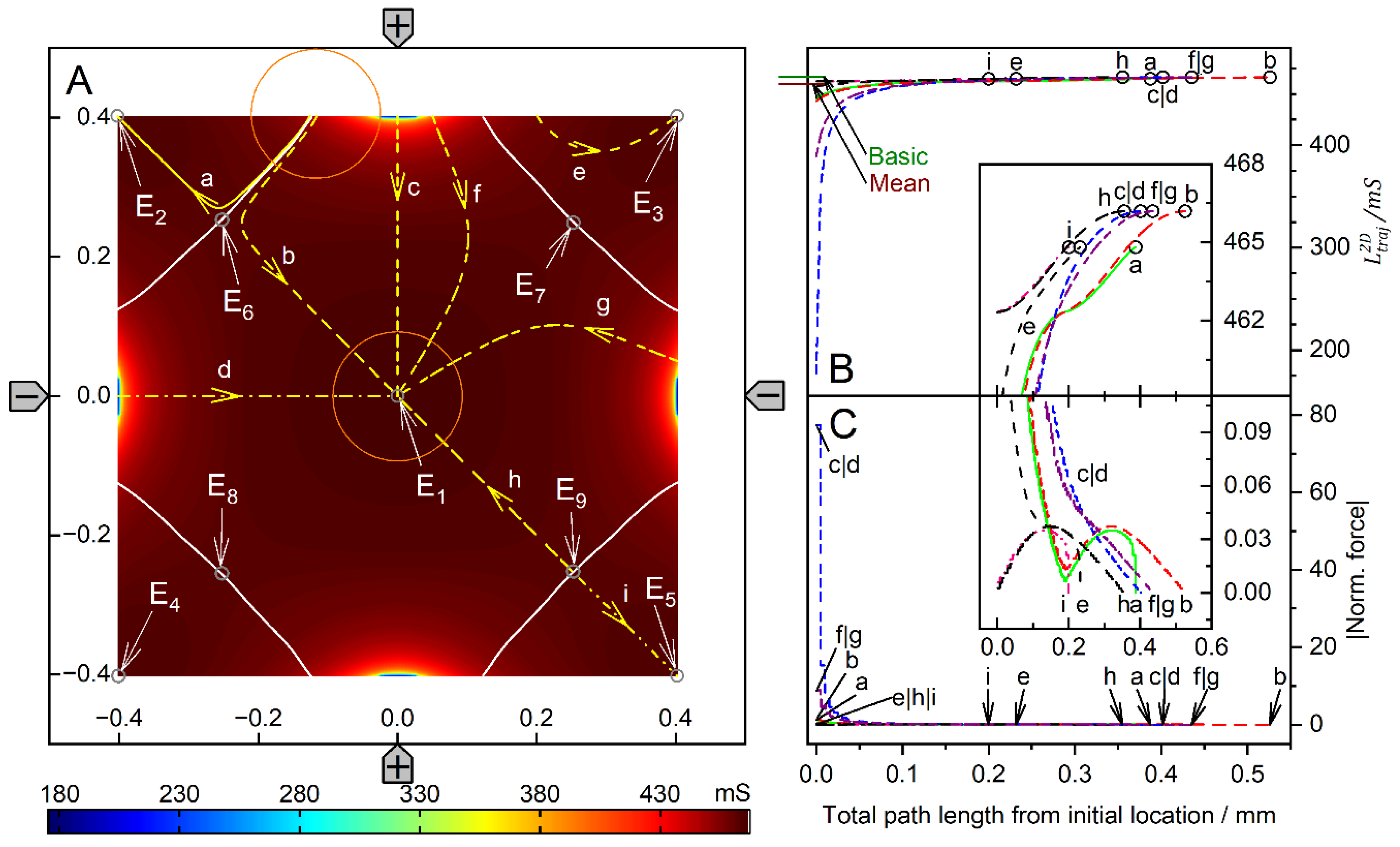 Micromachines 14 02042 g014