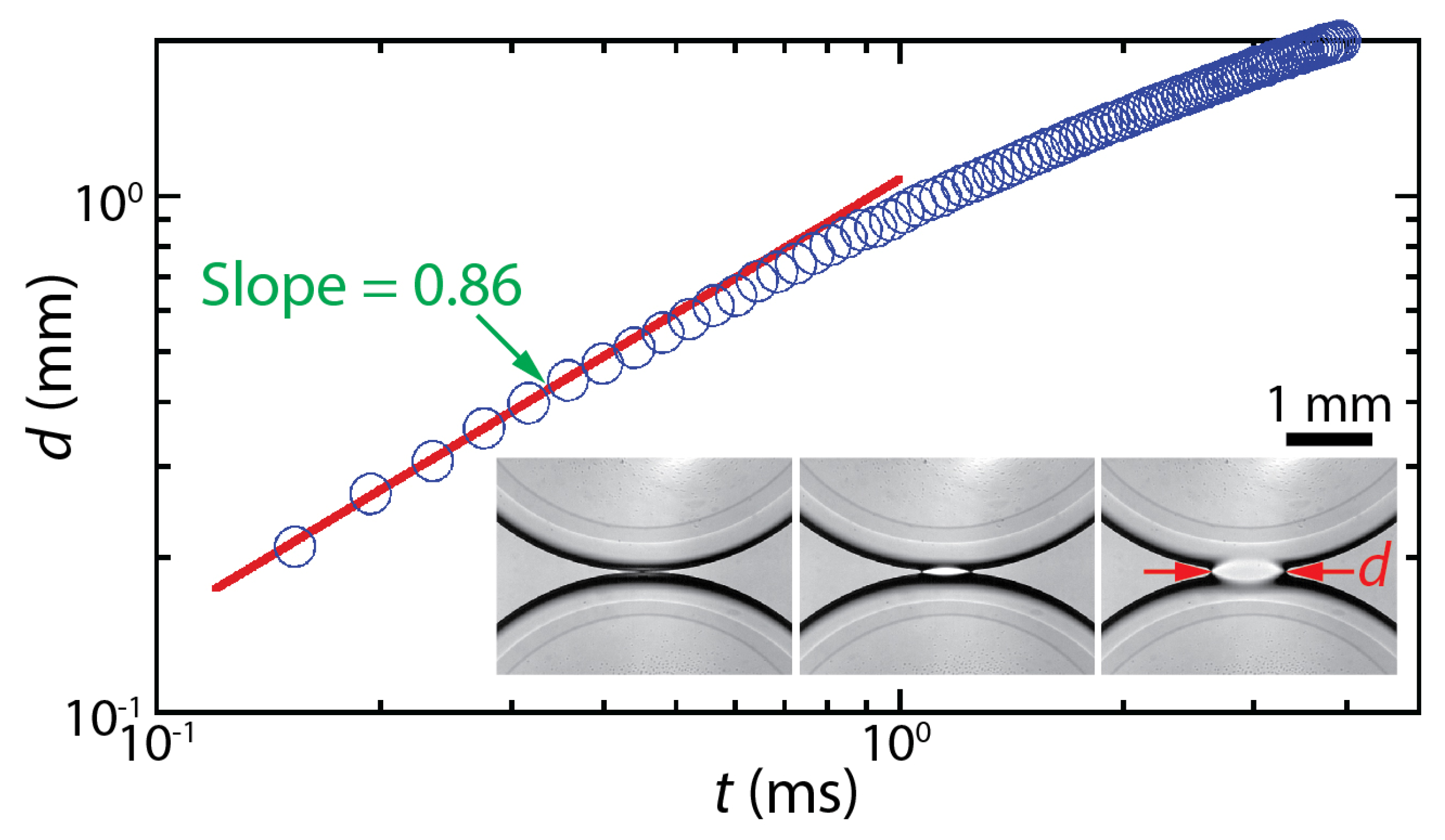 Micromachines 14 02046 g001