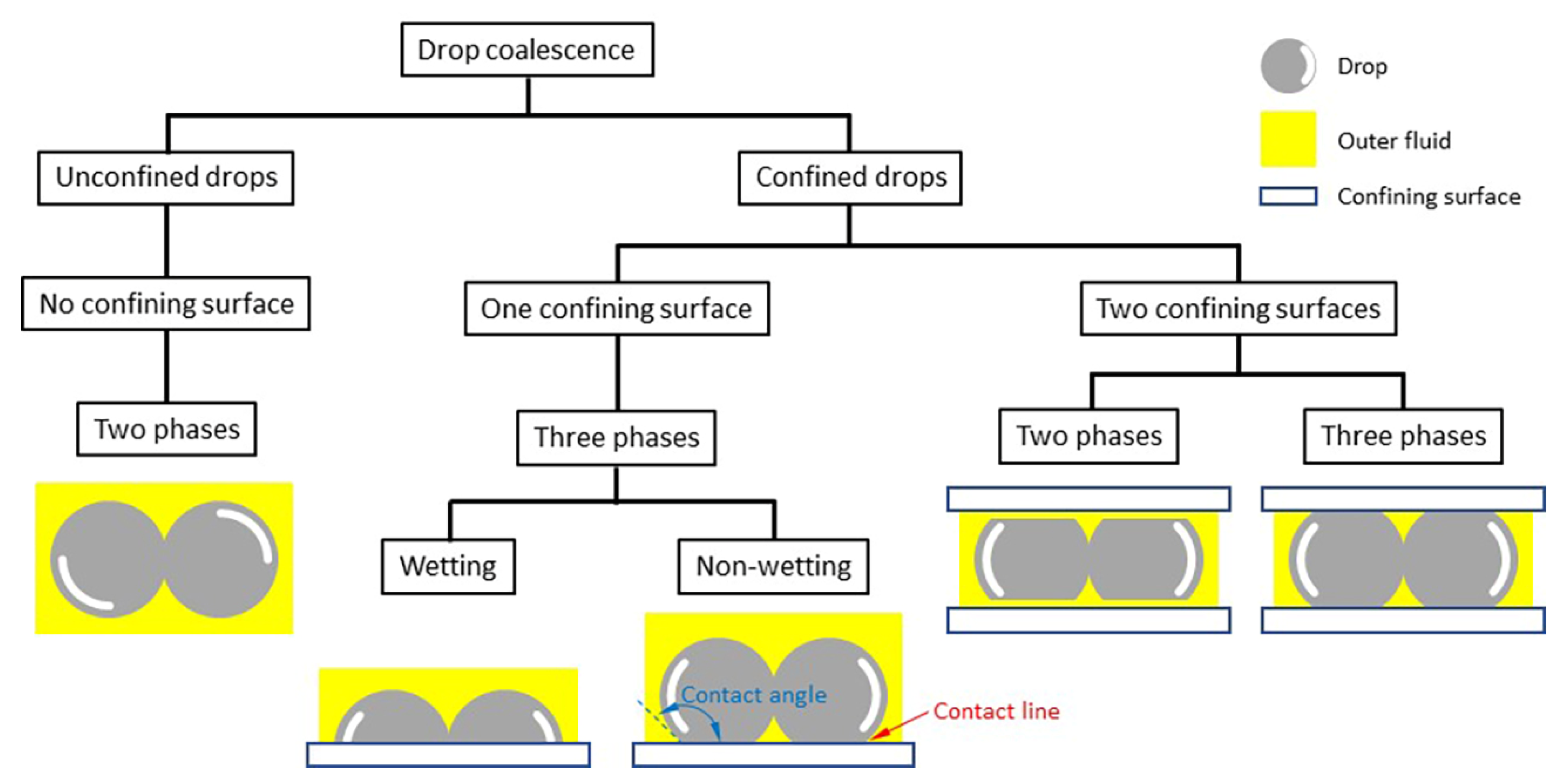 Micromachines 14 02046 g002