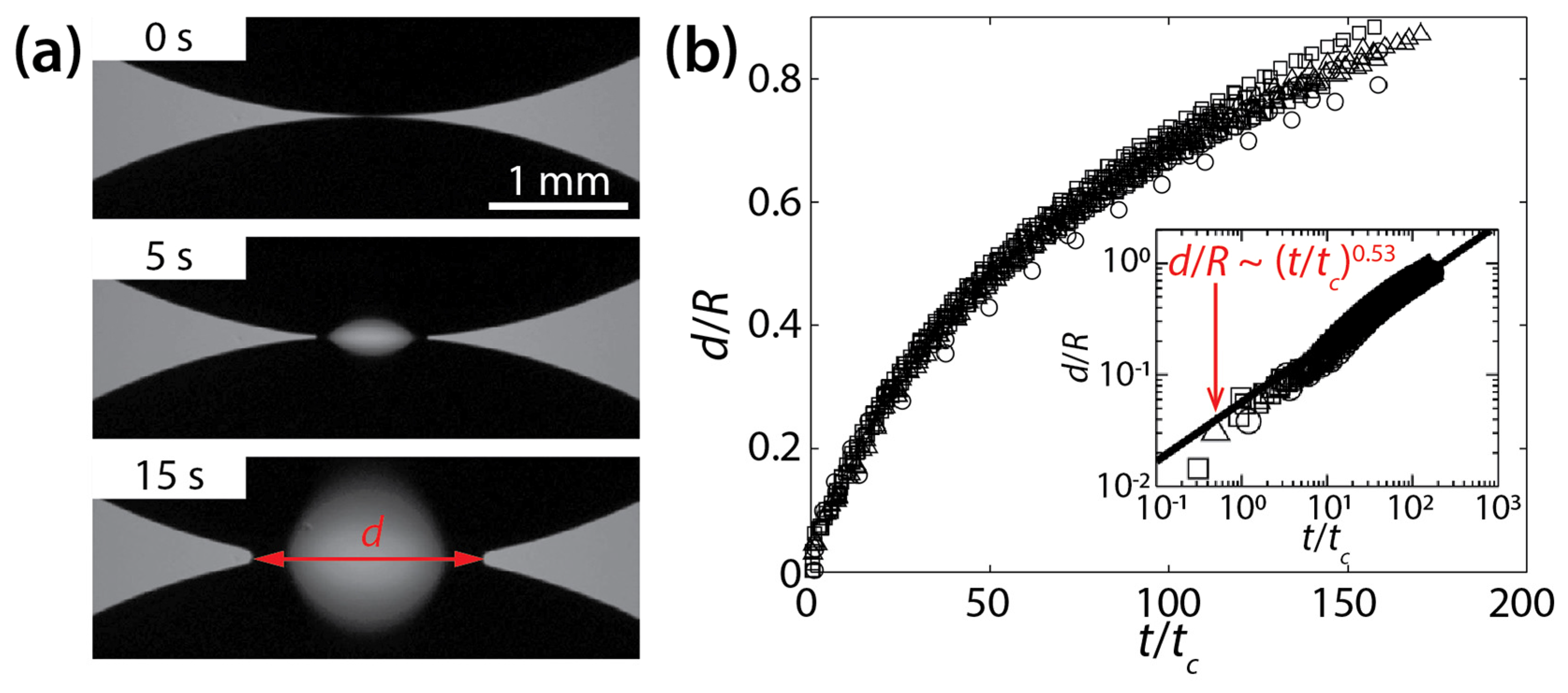 Micromachines 14 02046 g003