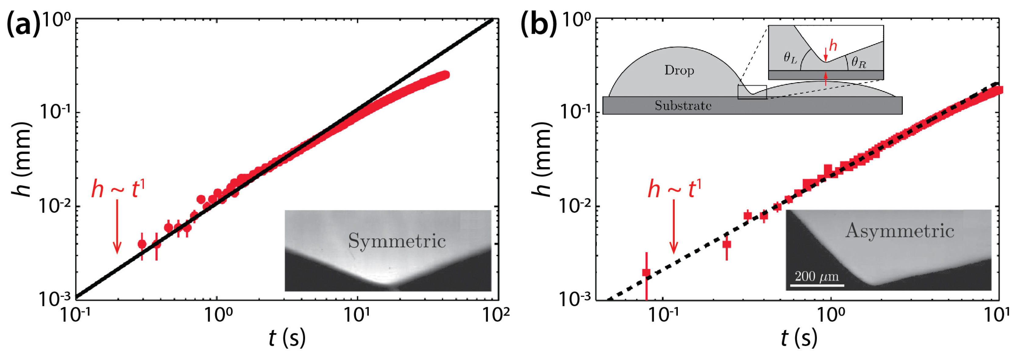 Micromachines 14 02046 g004