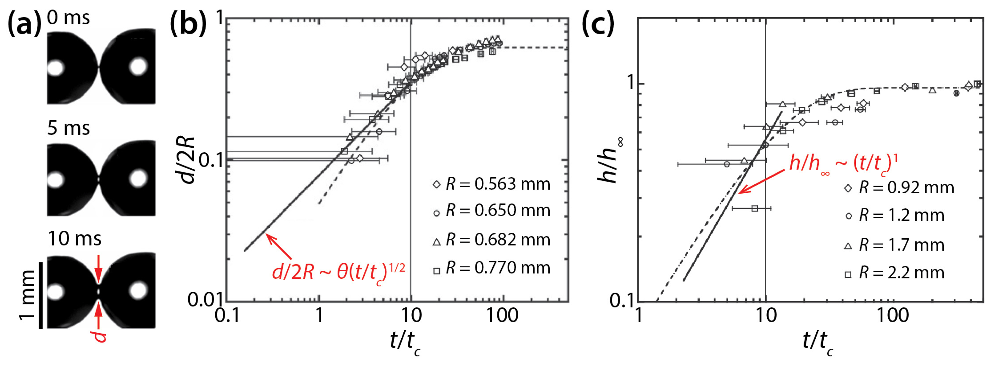Micromachines 14 02046 g005
