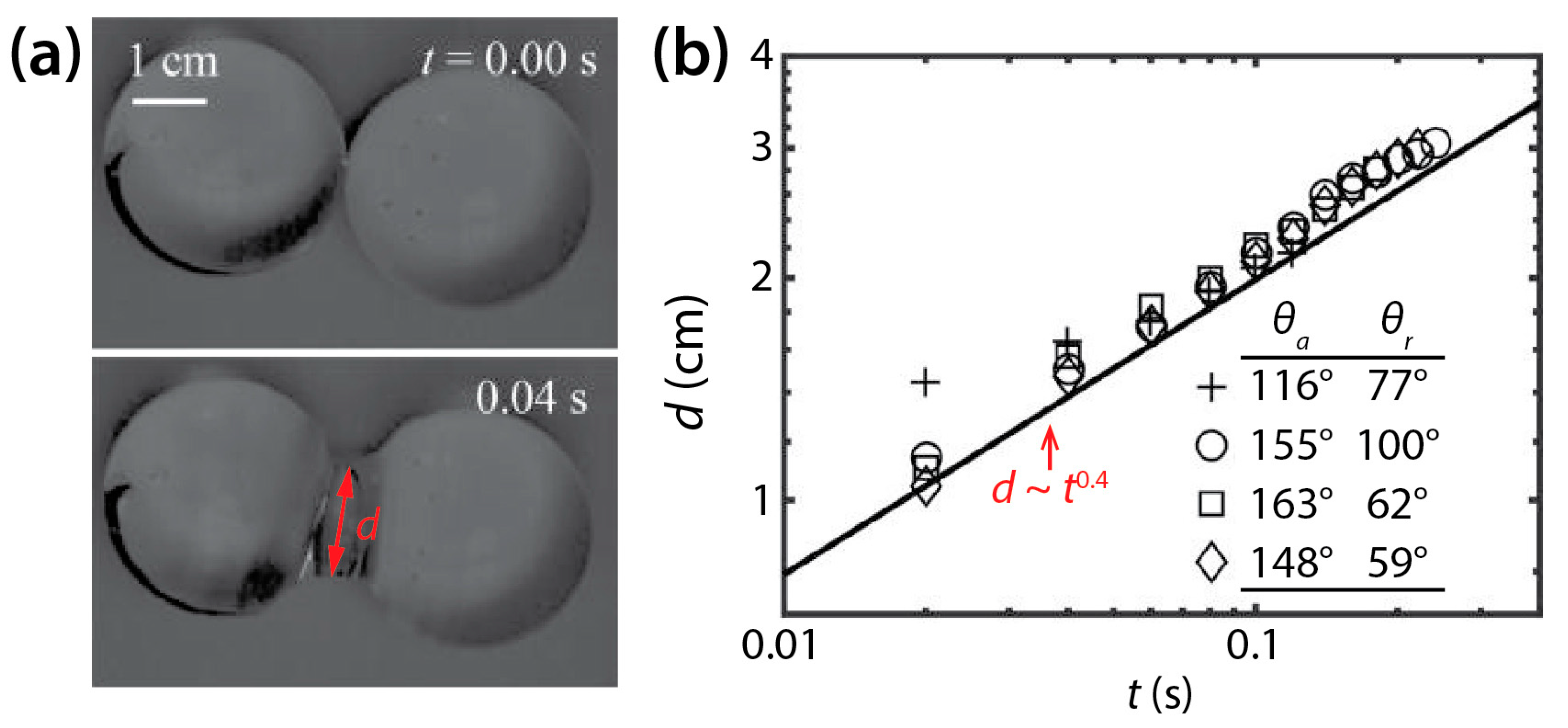 Micromachines 14 02046 g009