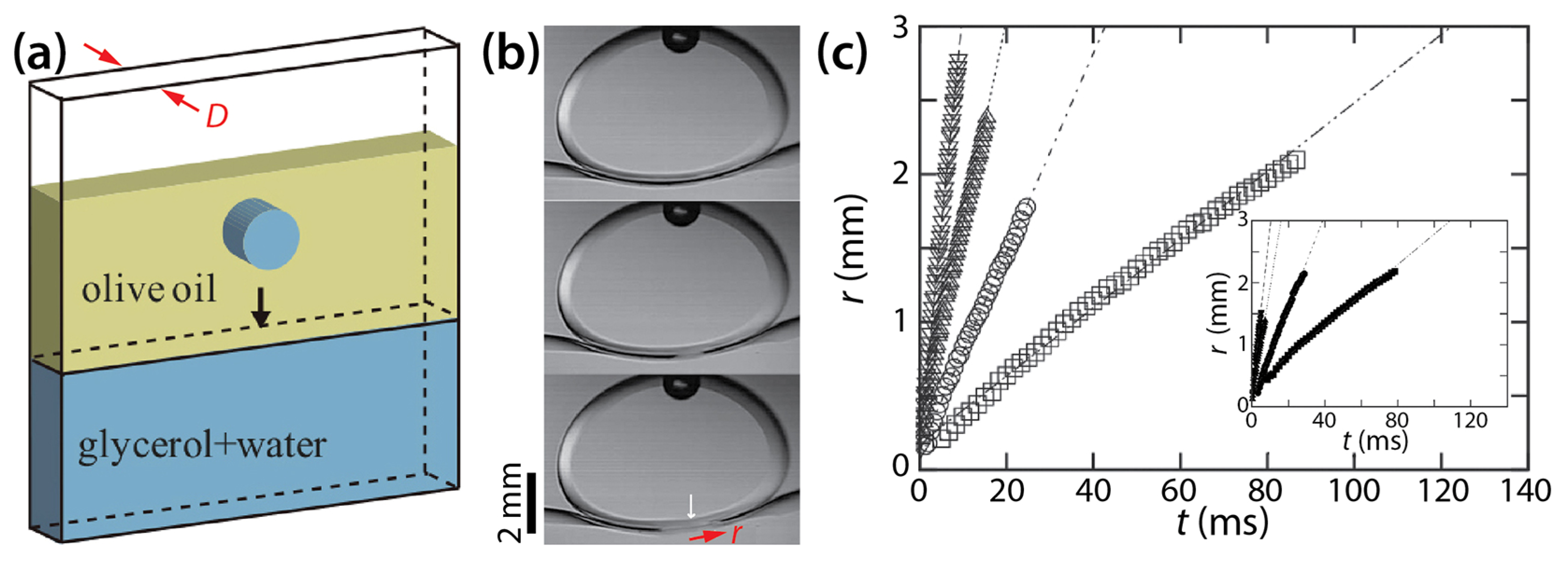 Micromachines 14 02046 g015