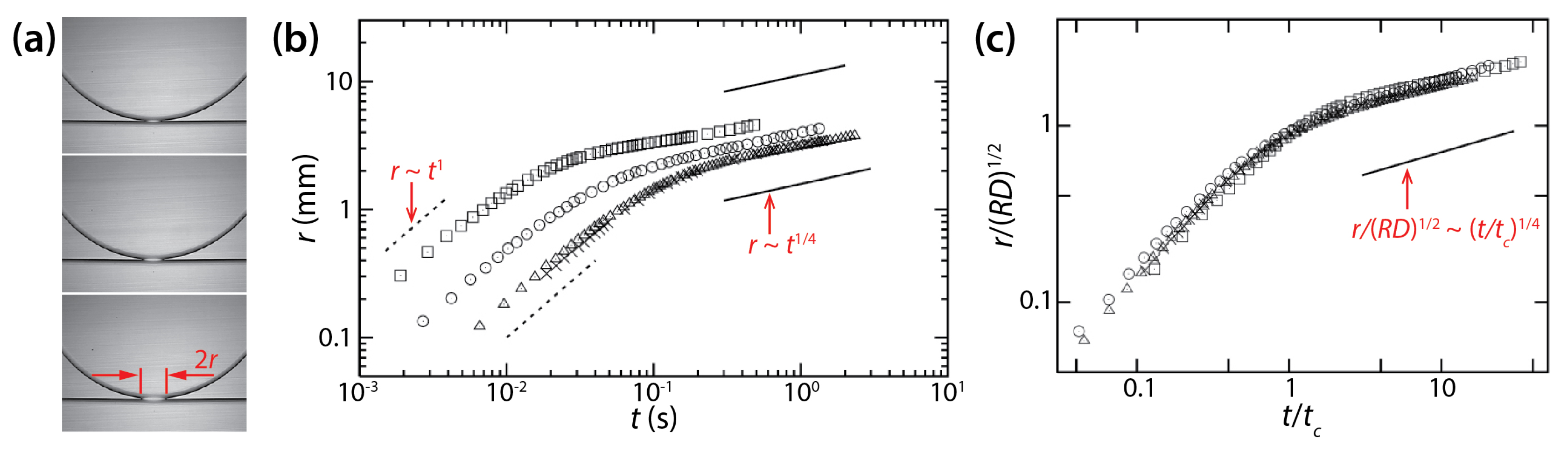 Micromachines 14 02046 g016