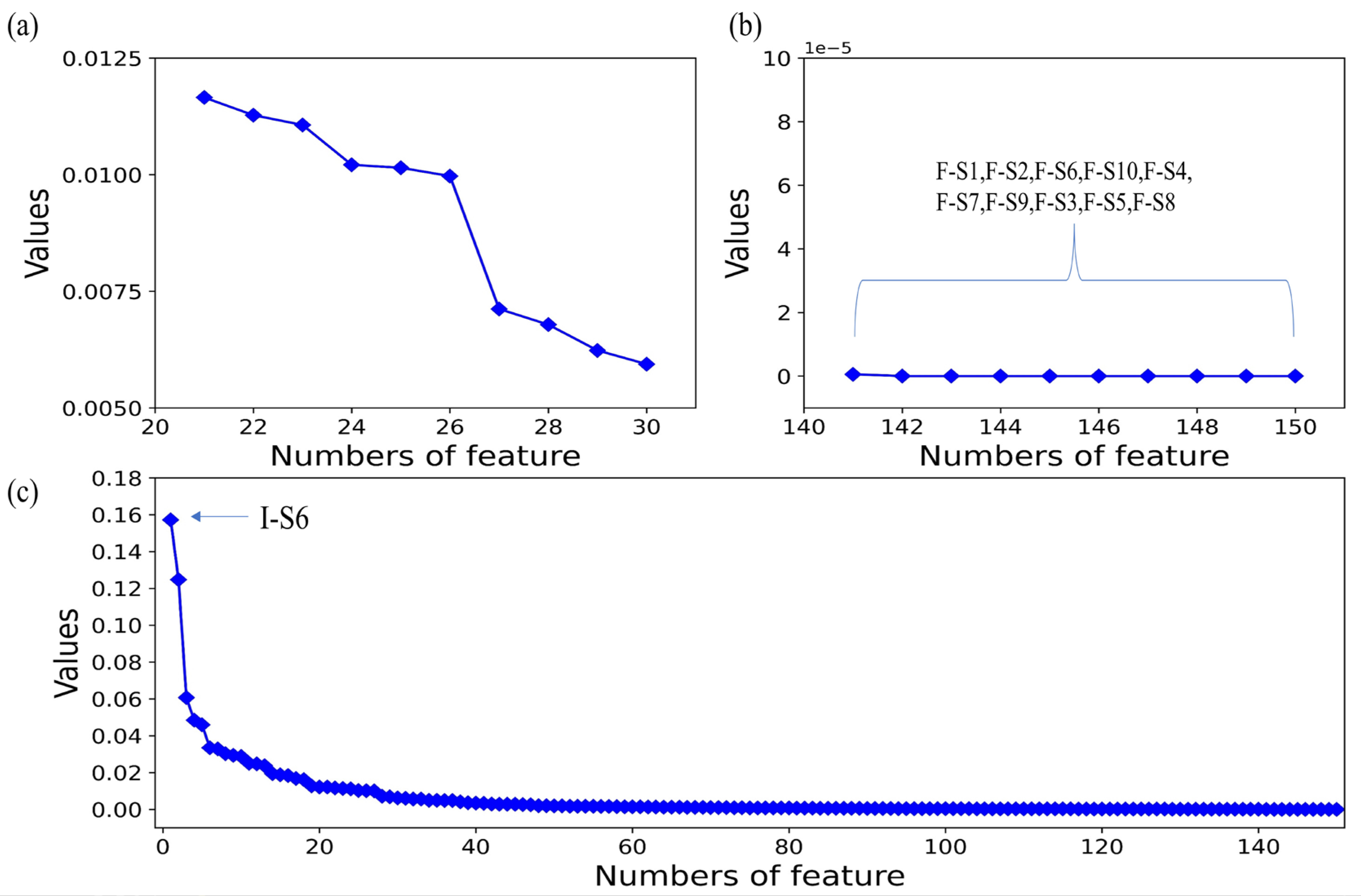 Micromachines 14 02047 g008