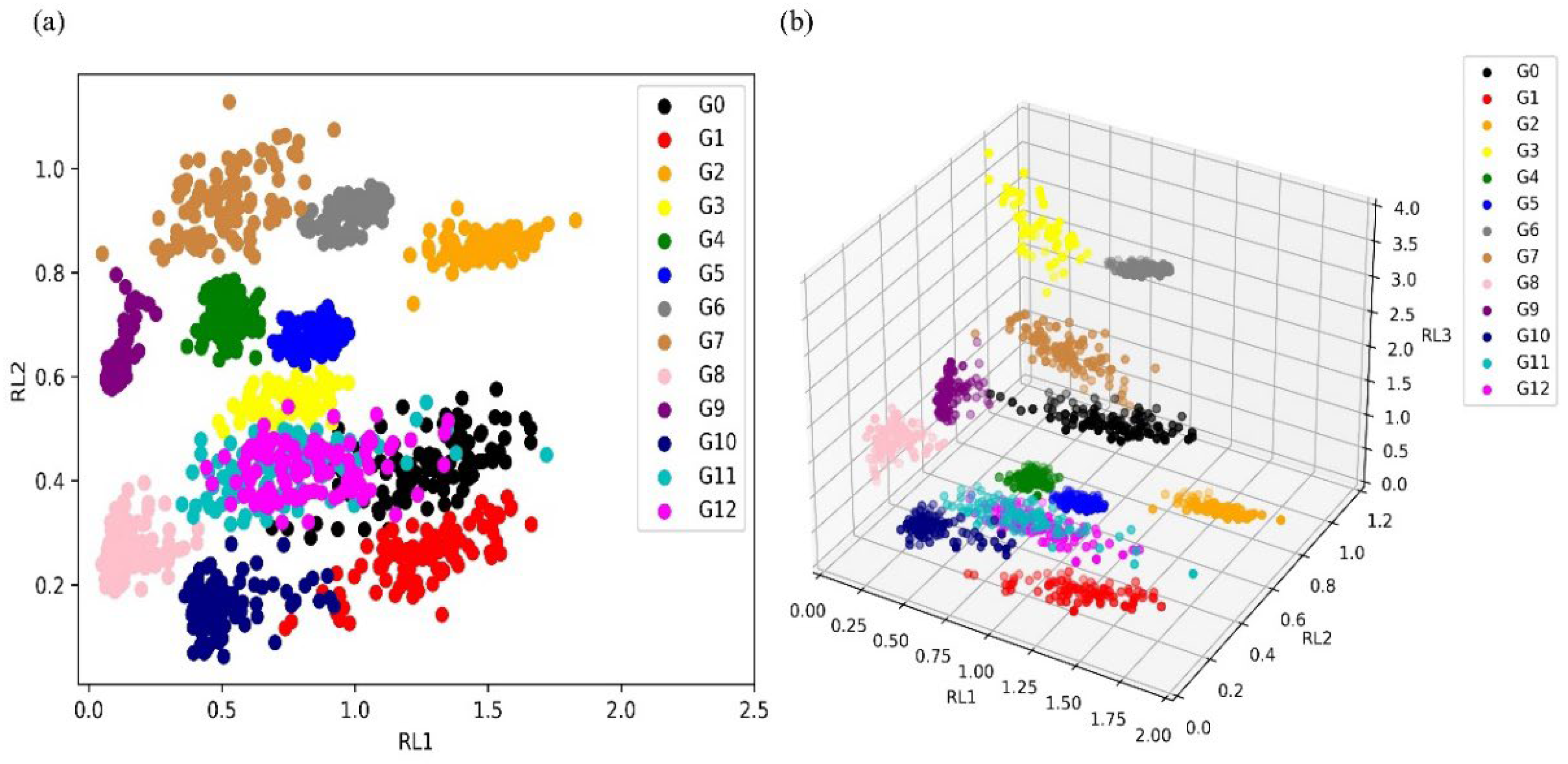 Micromachines 14 02047 g010