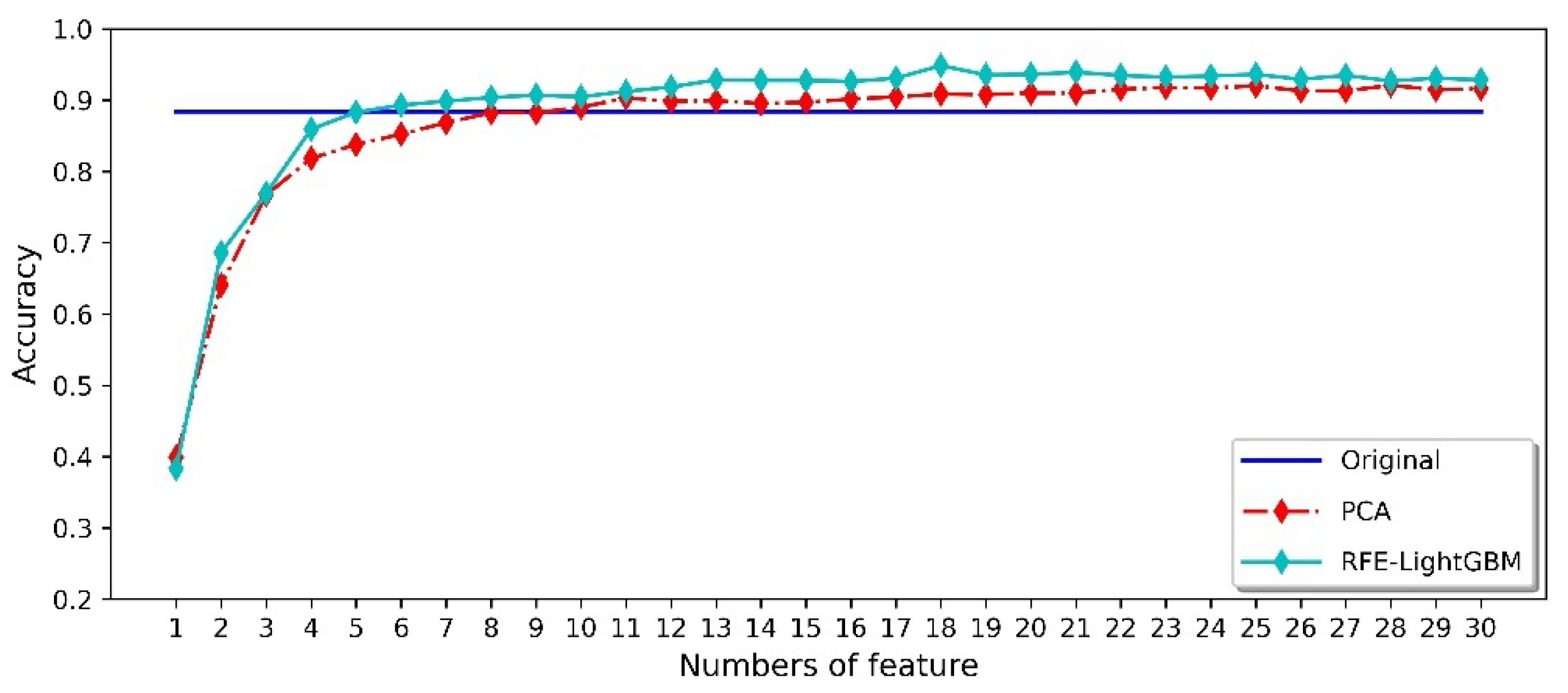 Micromachines 14 02047 g011